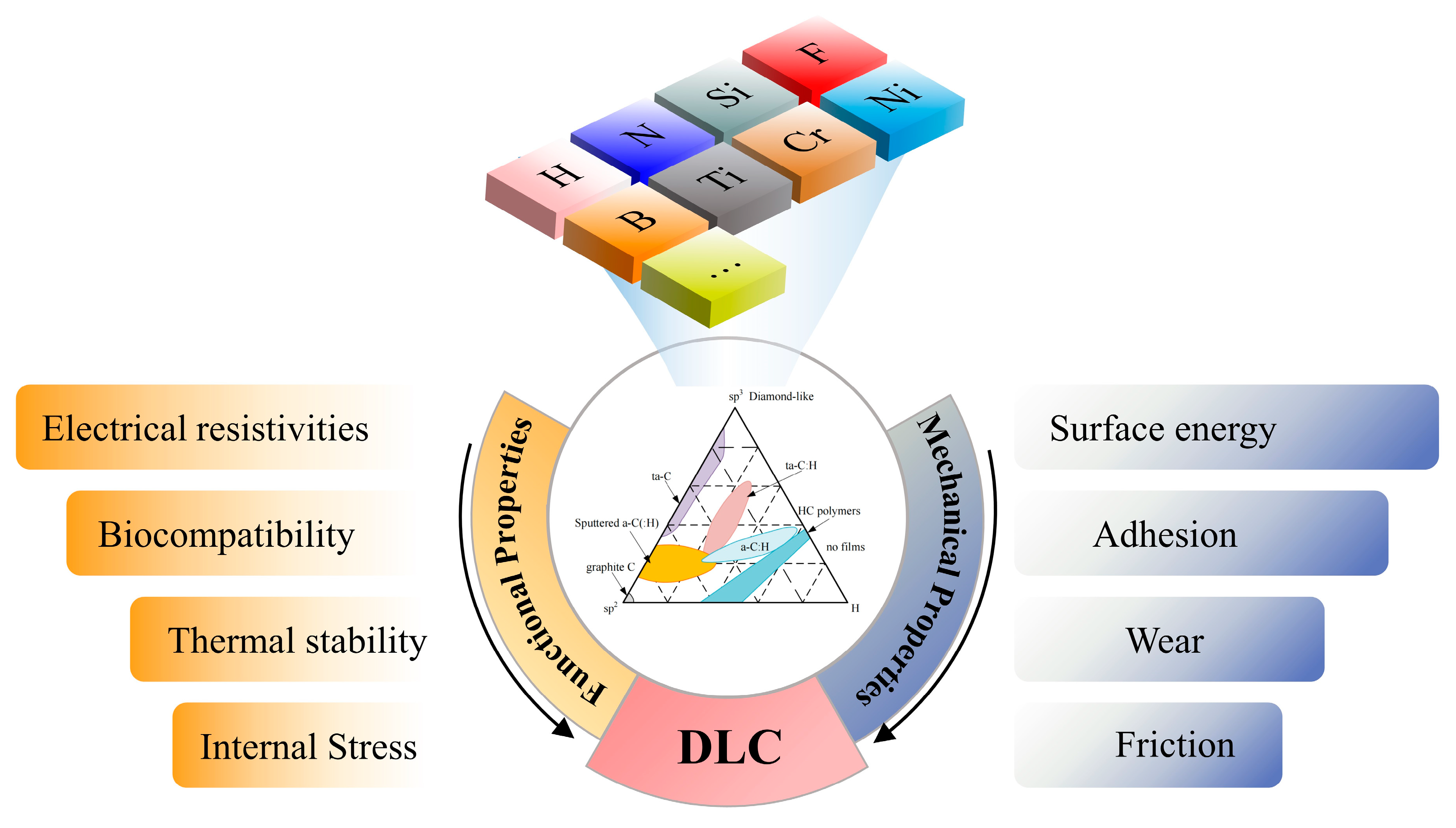 Lubricants 13 00257 g012