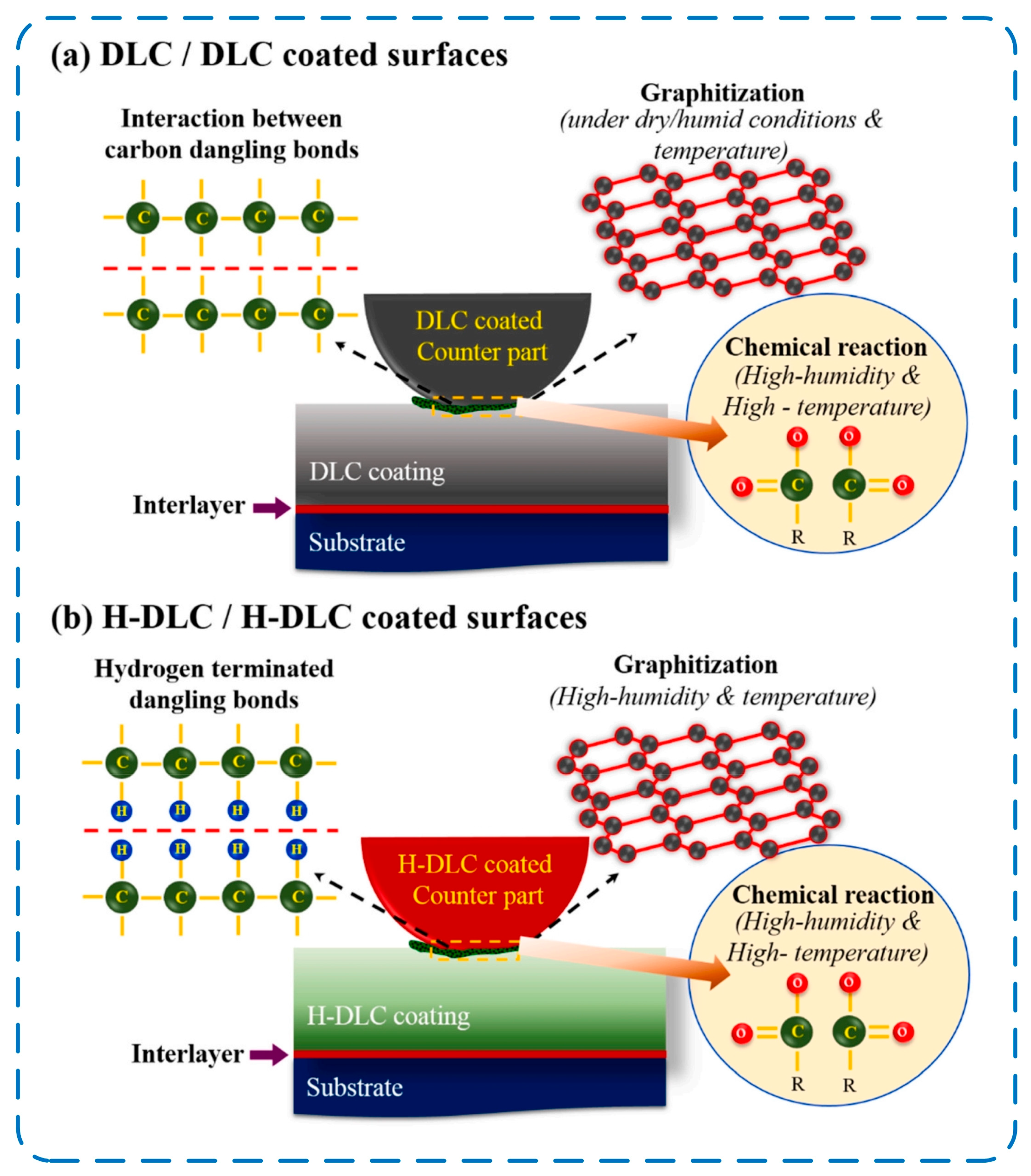 Lubricants 13 00257 g013