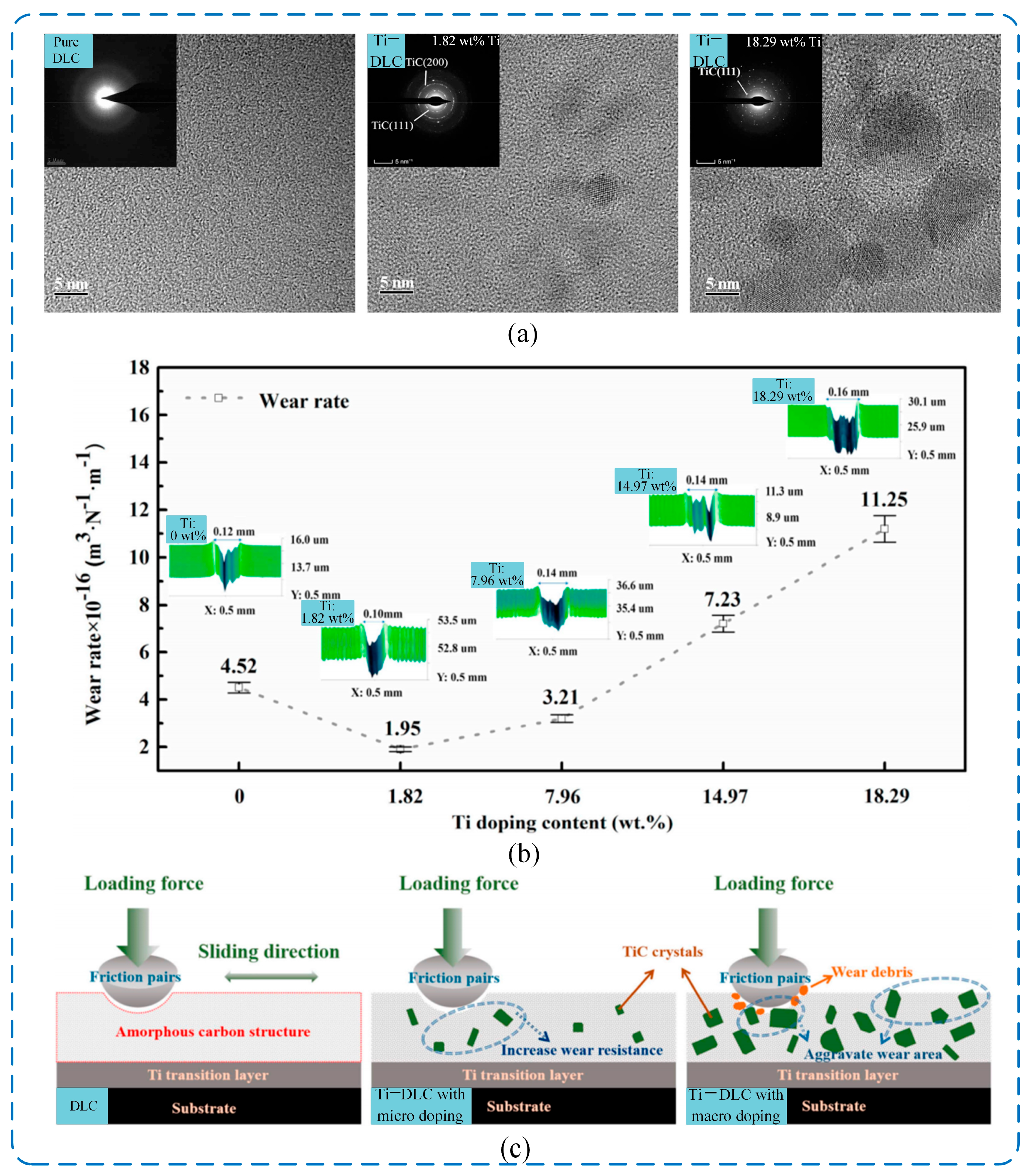Lubricants 13 00257 g014