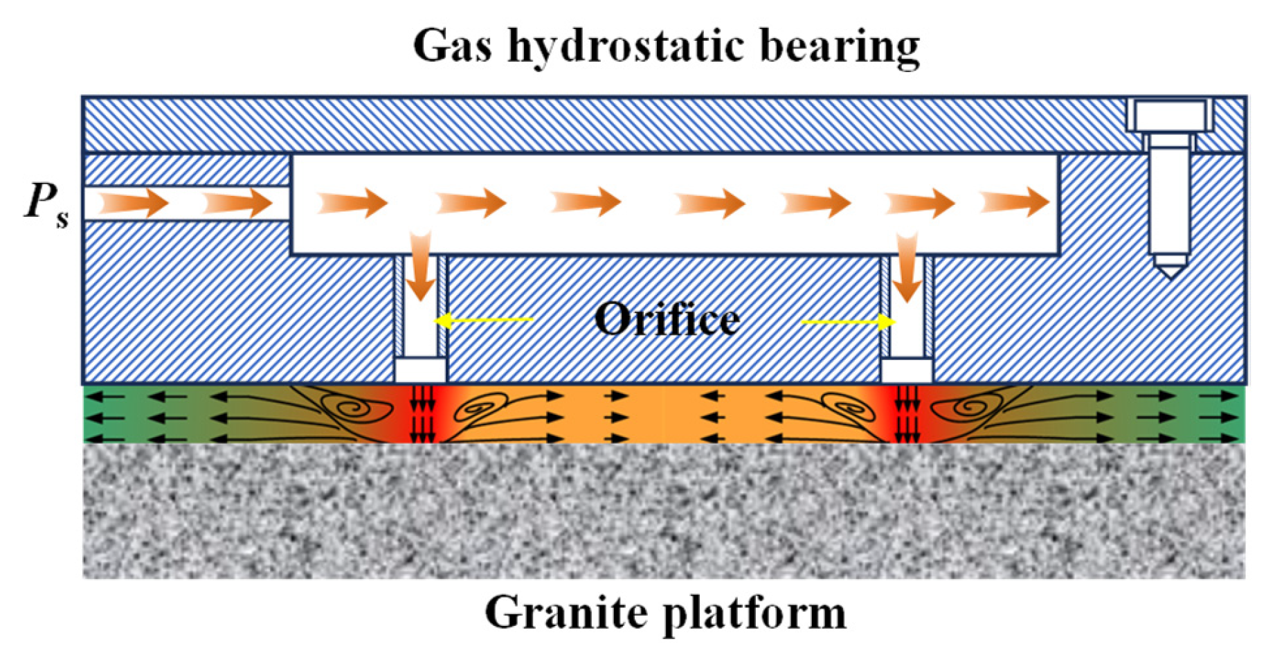 Lubricants 13 00258 g002