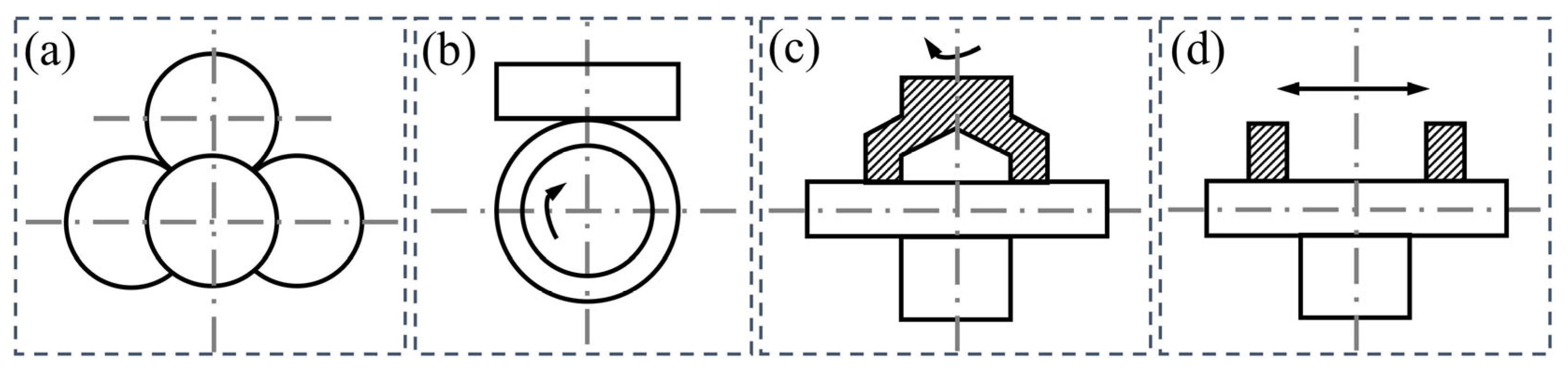 Lubricants 13 00259 g002
