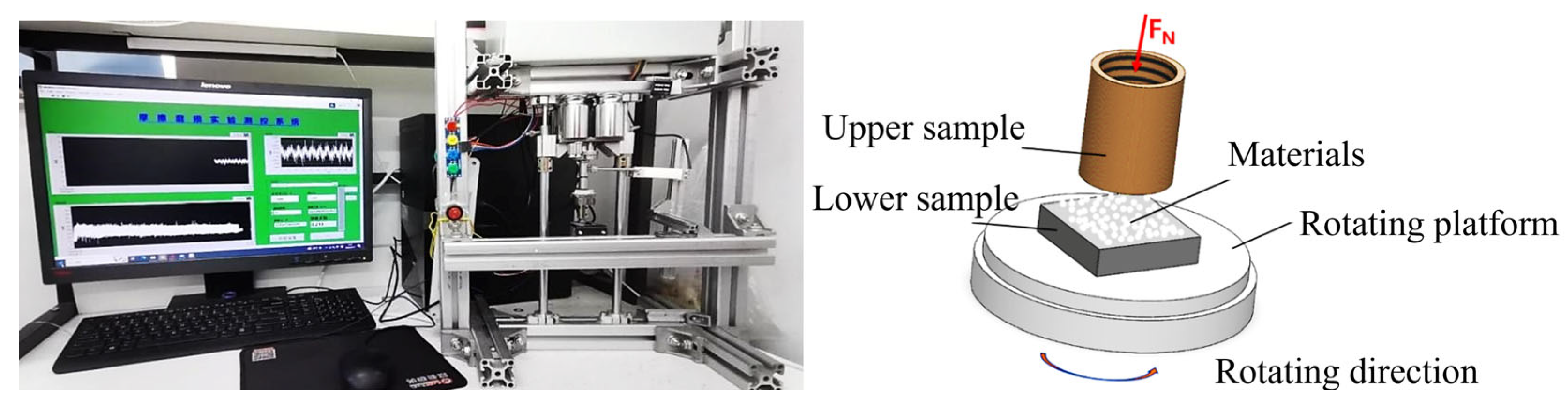 Lubricants 13 00259 g003