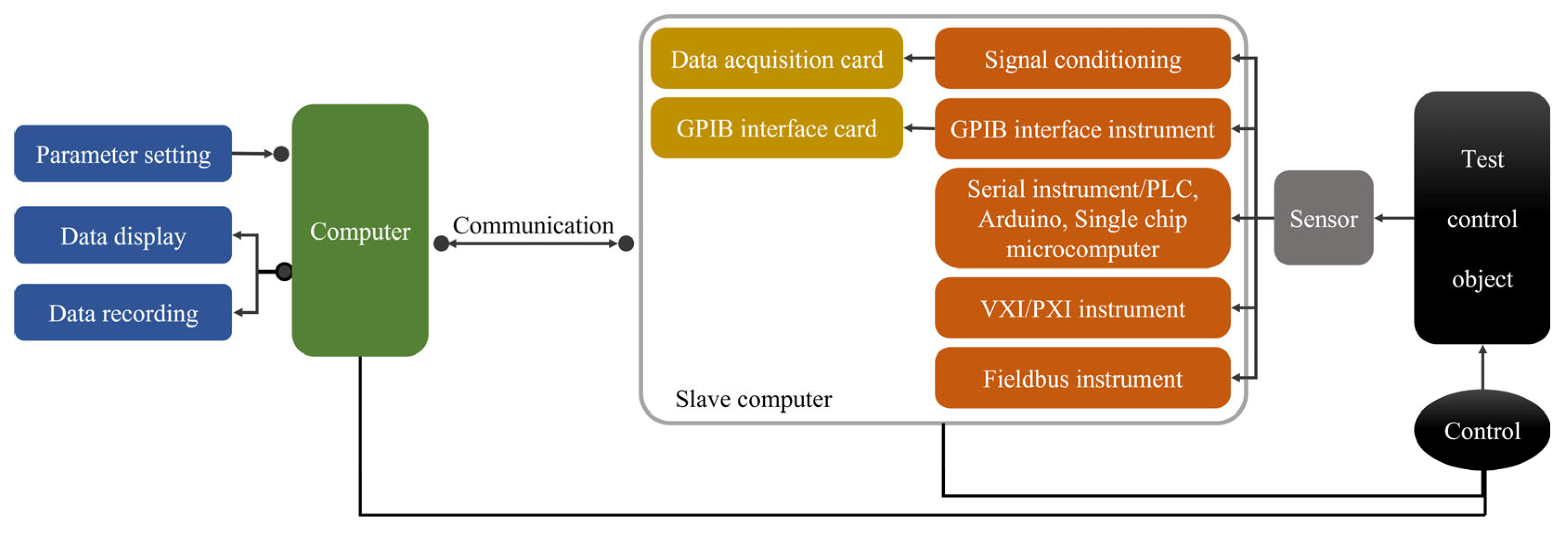 Lubricants 13 00259 g004