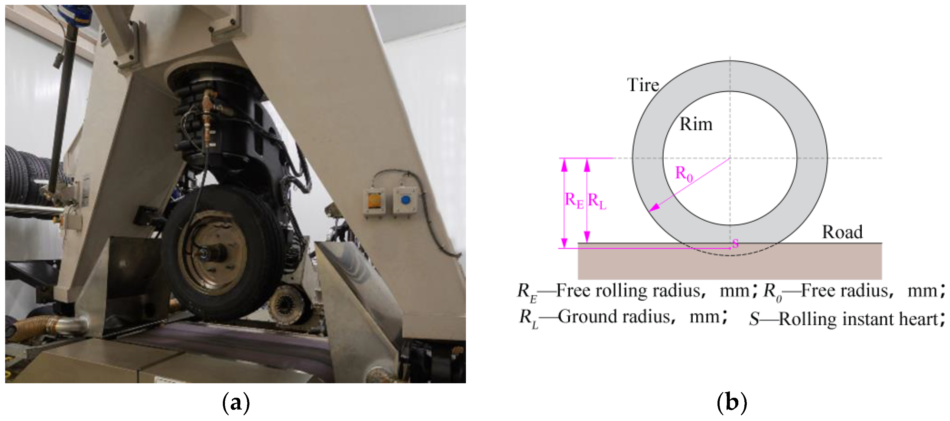 Lubricants 13 00261 g005