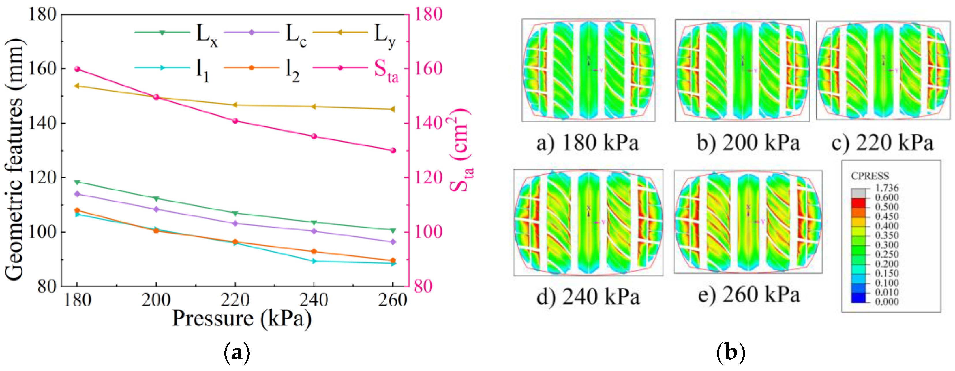 Lubricants 13 00261 g009