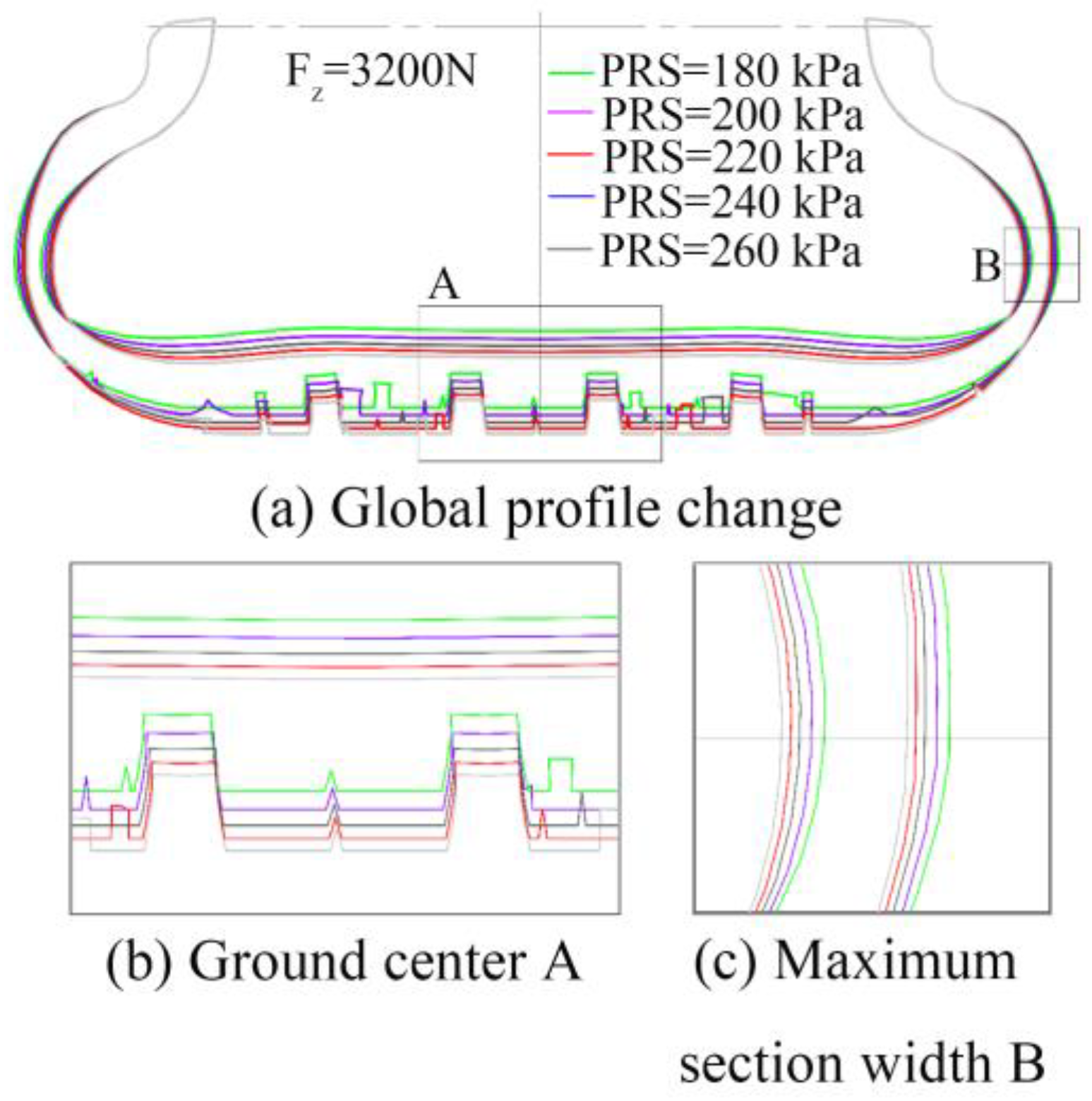 Lubricants 13 00261 g010