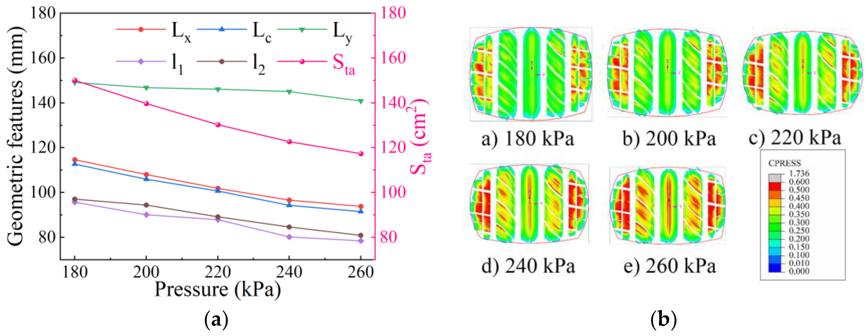 Lubricants 13 00261 g011