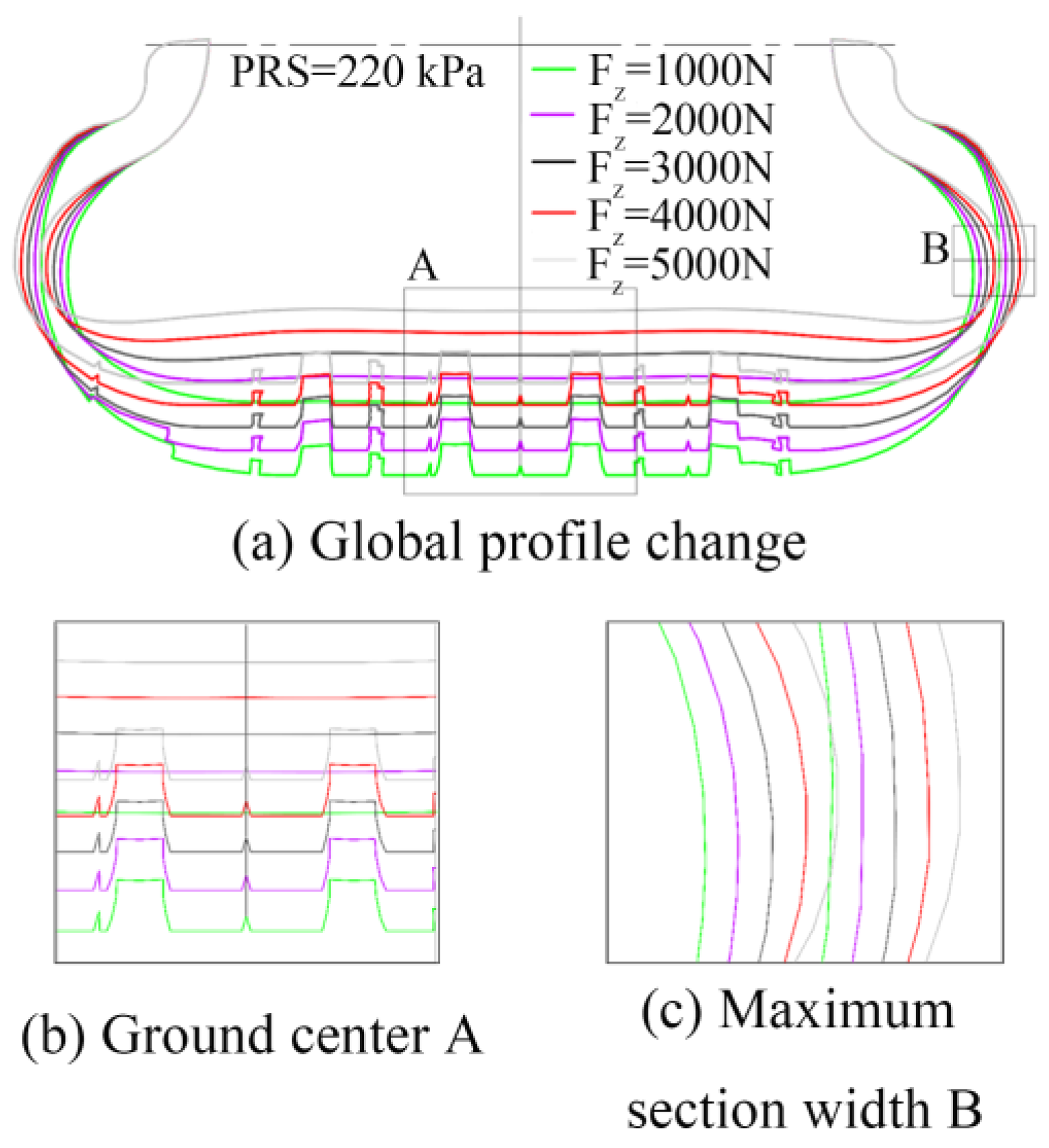 Lubricants 13 00261 g012