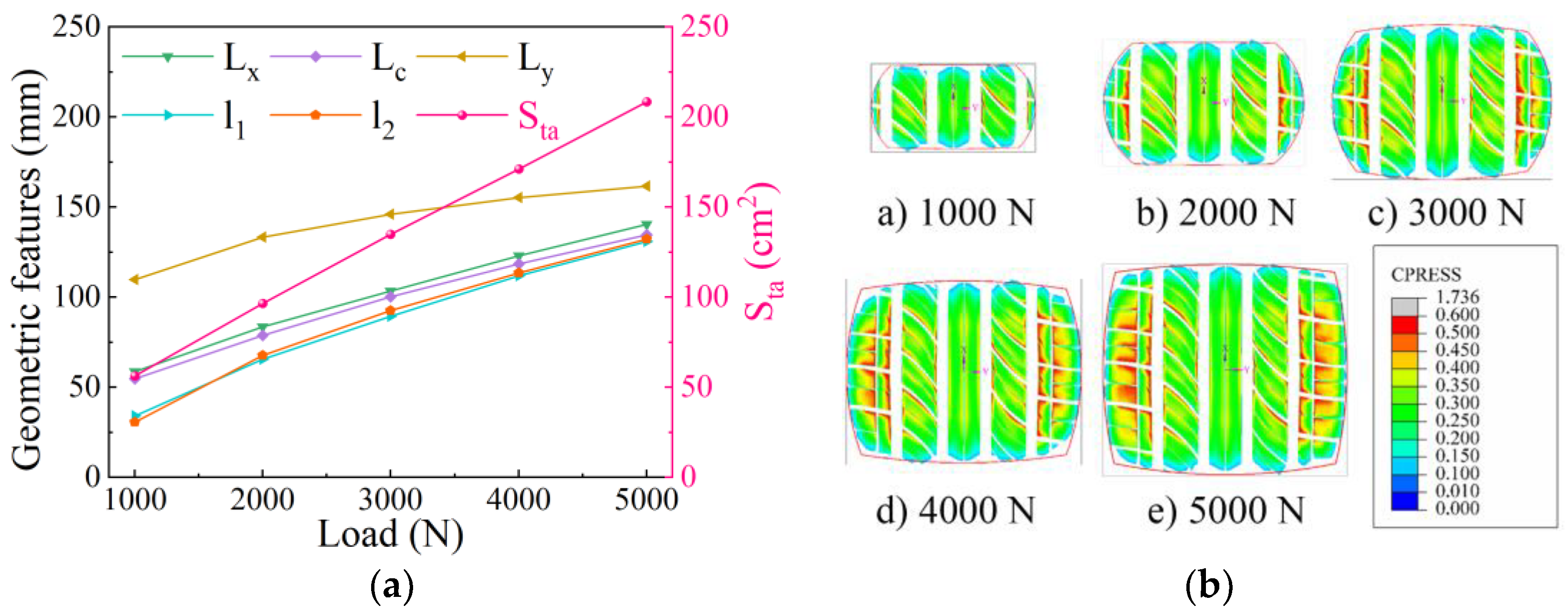 Lubricants 13 00261 g013