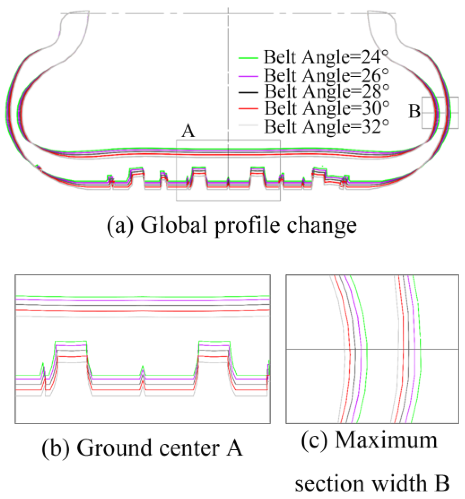 Lubricants 13 00261 g016