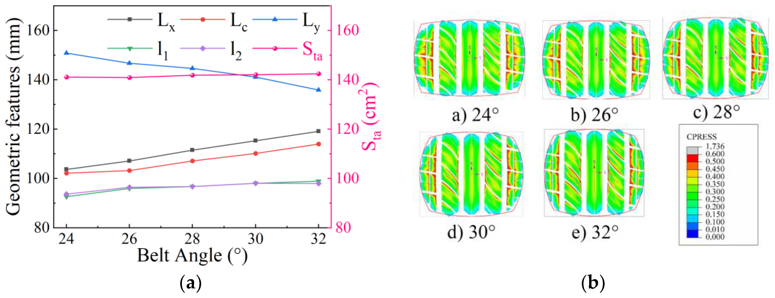 Lubricants 13 00261 g017