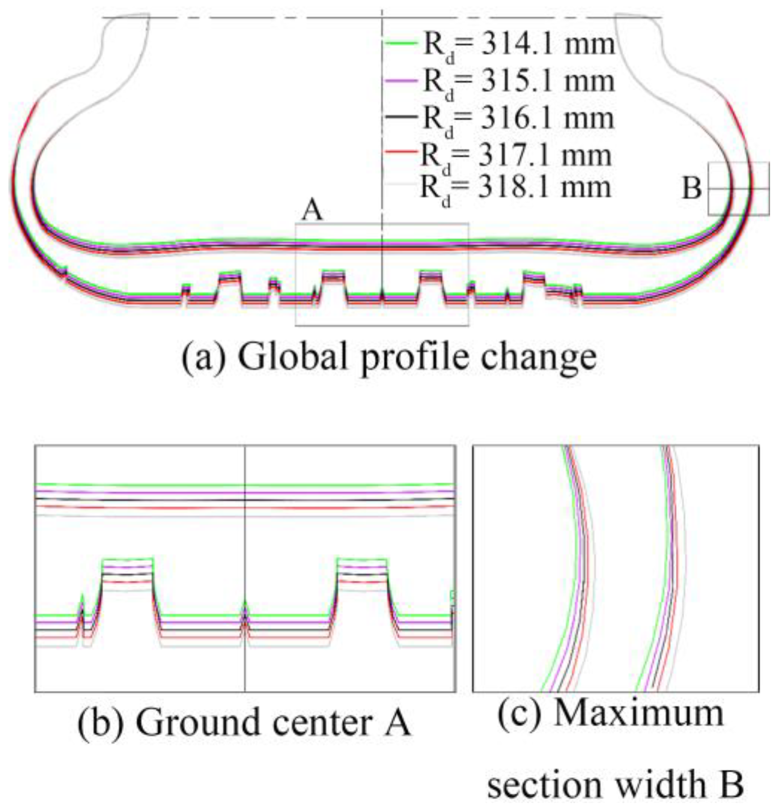 Lubricants 13 00261 g020