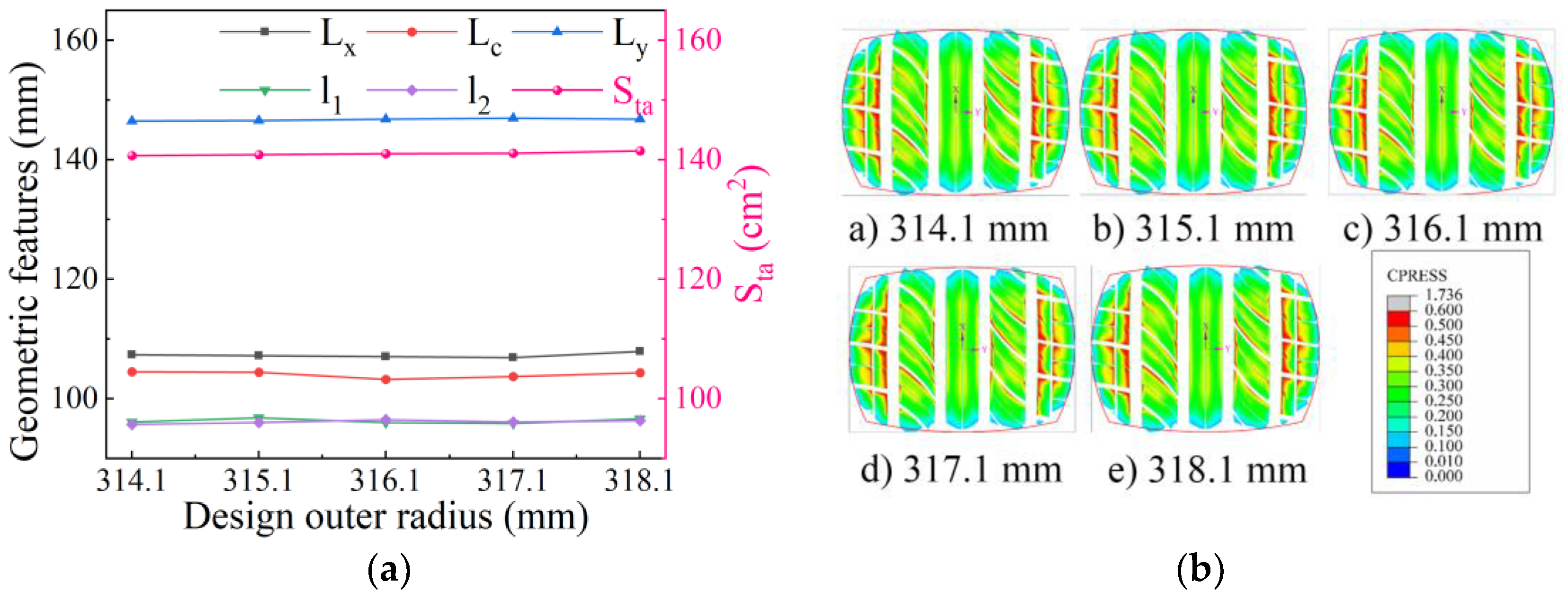 Lubricants 13 00261 g021
