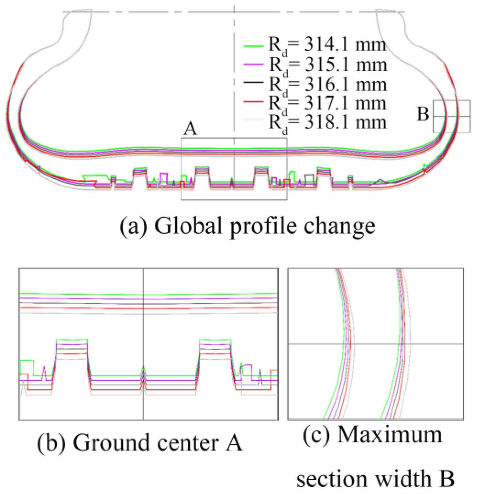 Lubricants 13 00261 g022