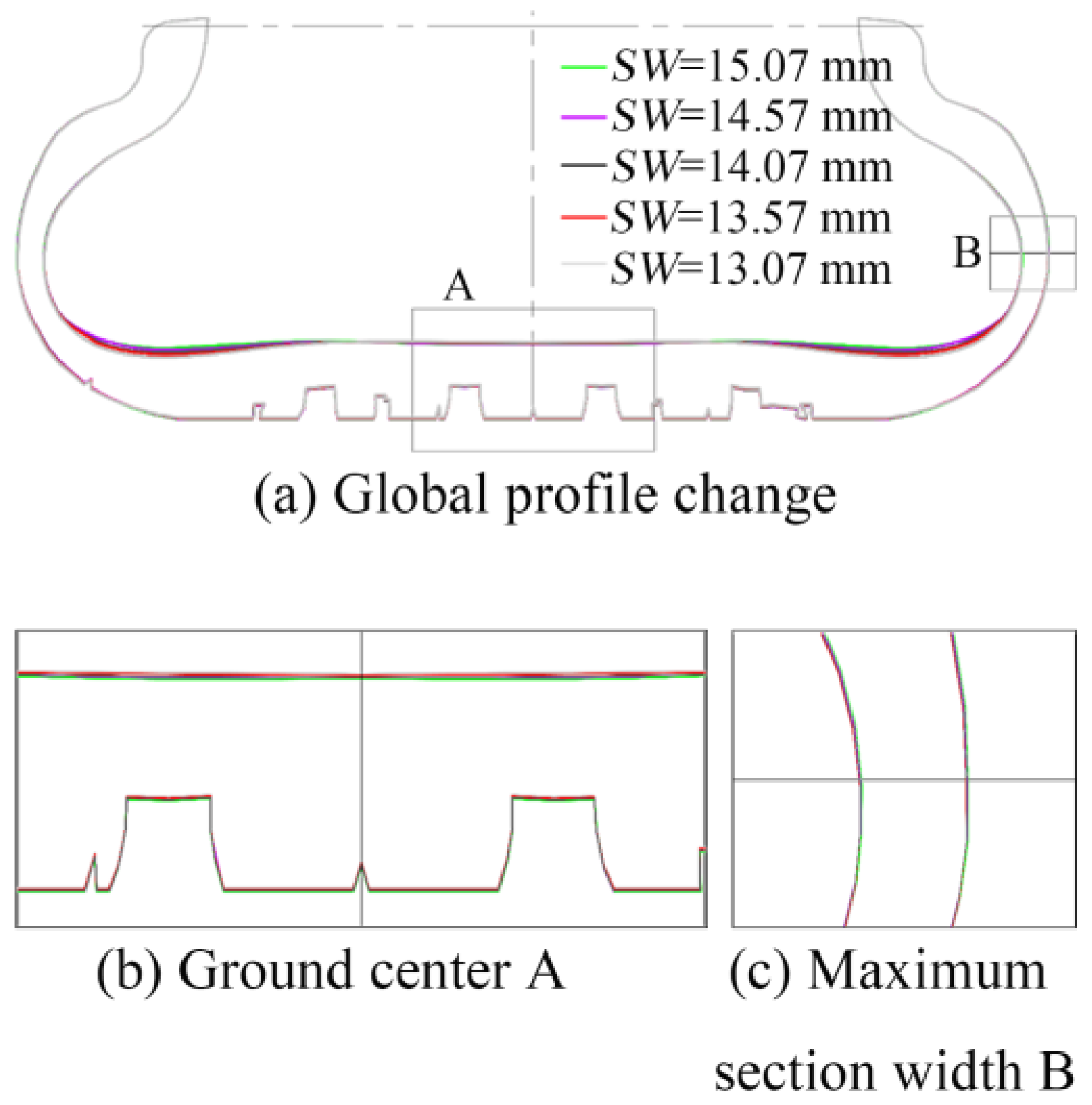 Lubricants 13 00261 g024