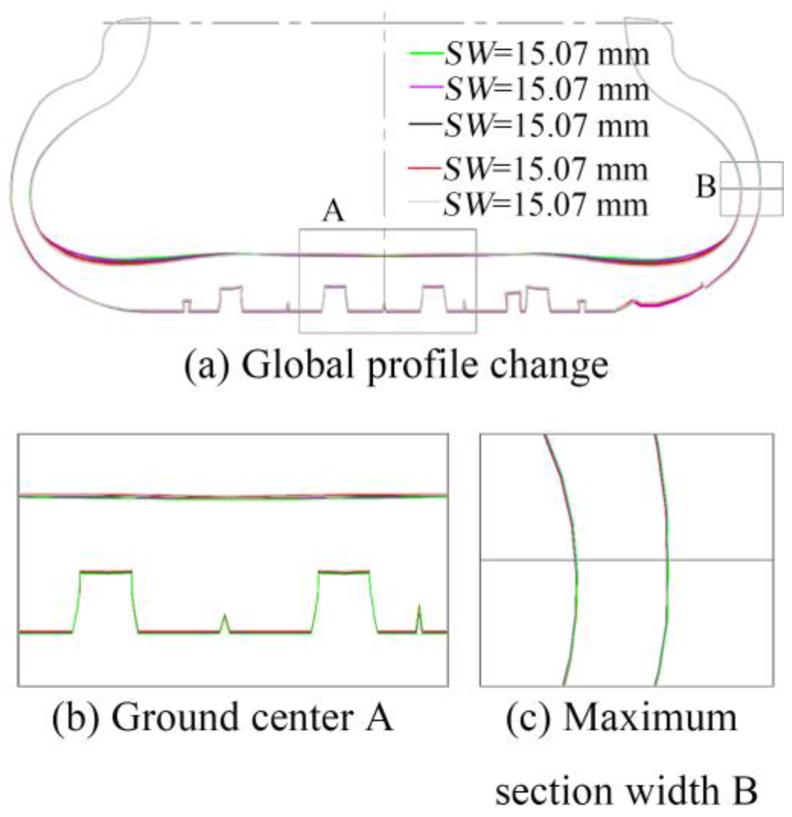 Lubricants 13 00261 g026