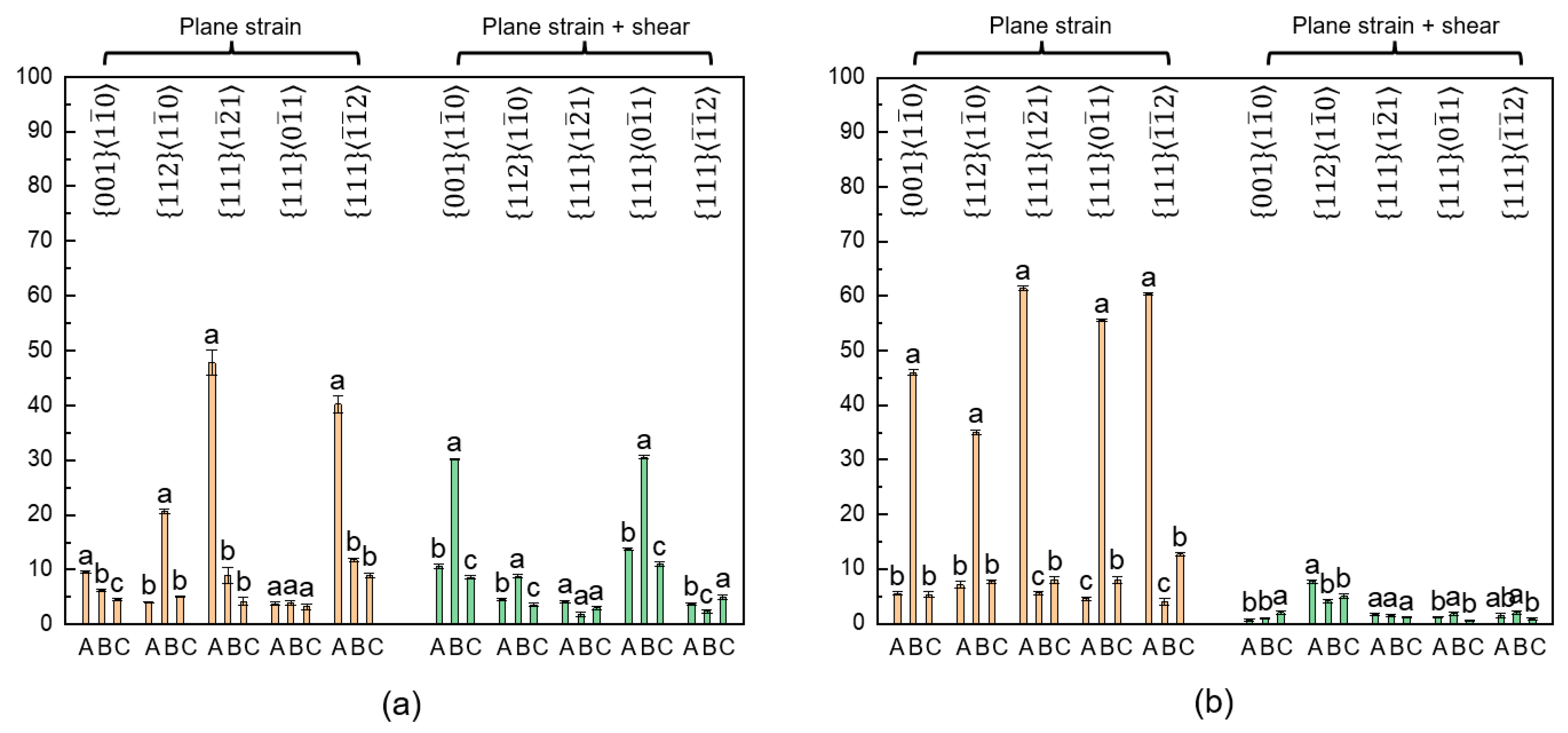 Lubricants 13 00265 g007