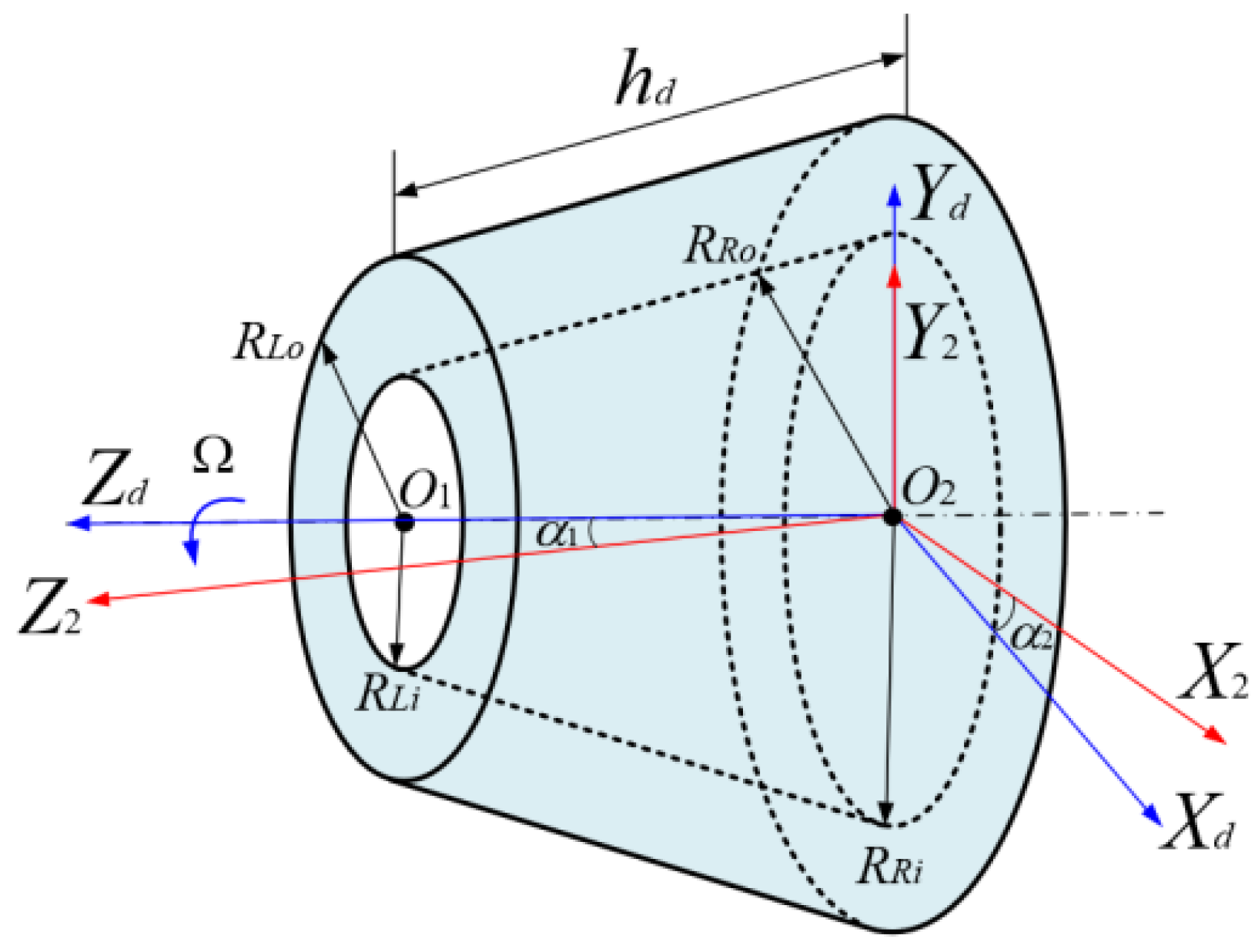 Lubricants 13 00266 g002