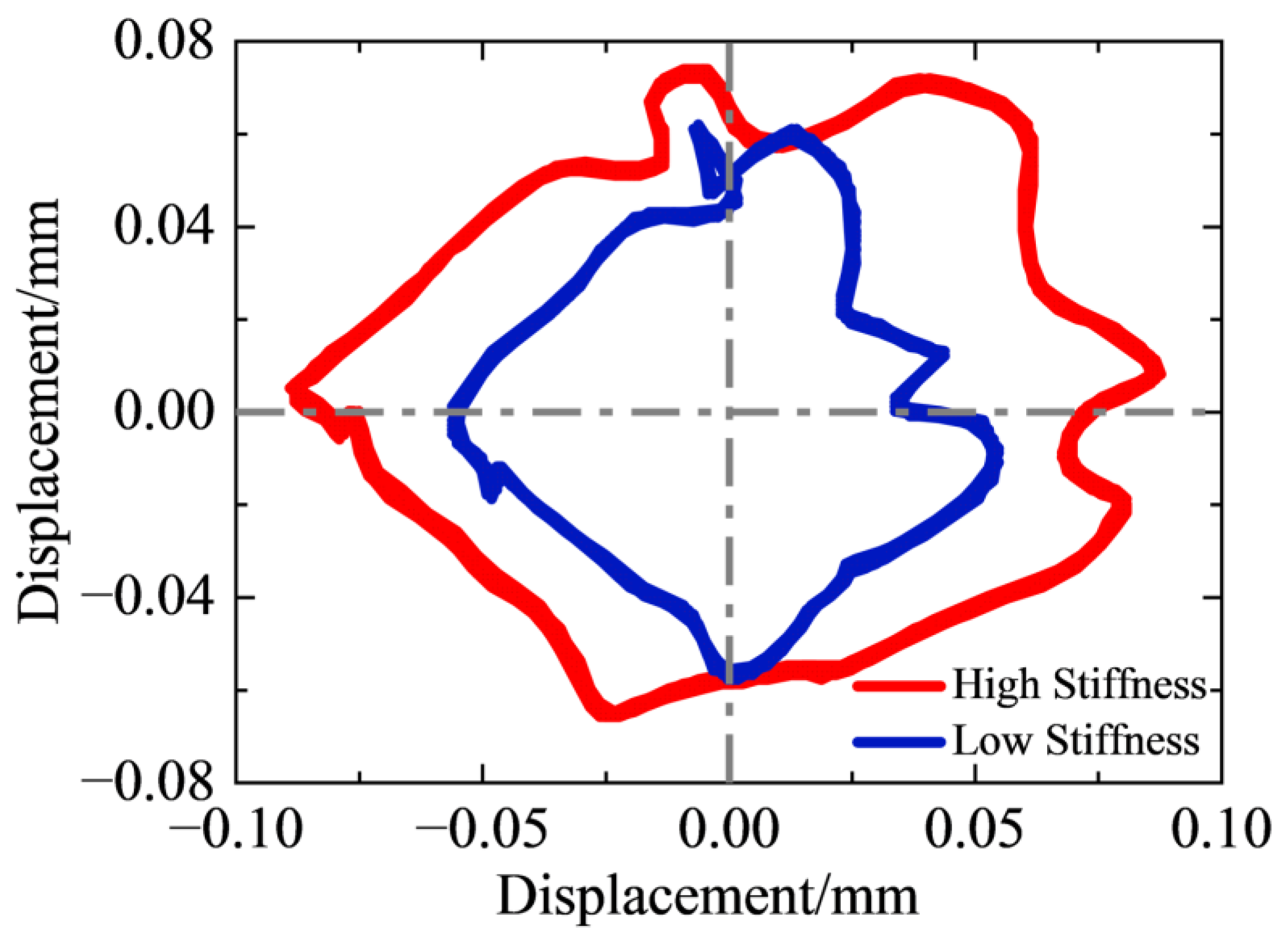 Lubricants 13 00266 g022
