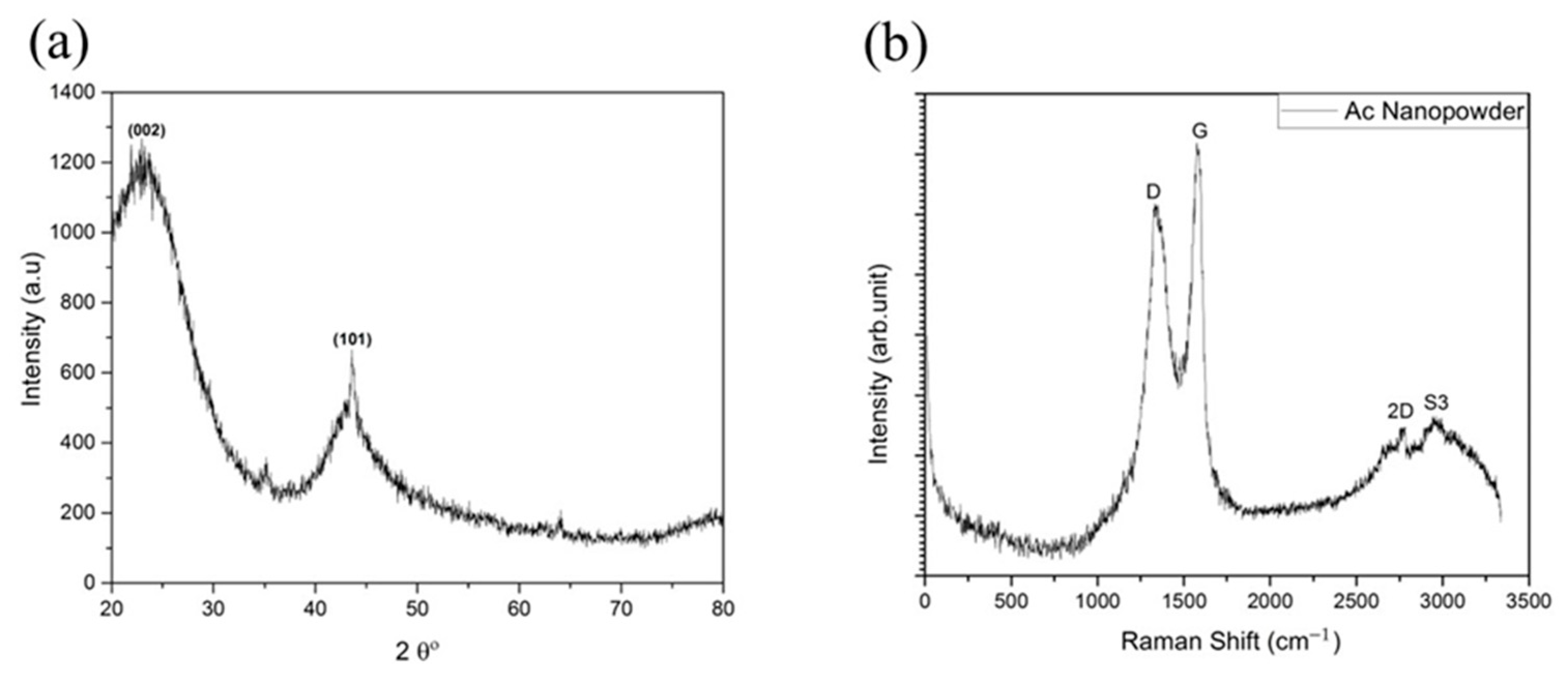 Lubricants 13 00267 g004