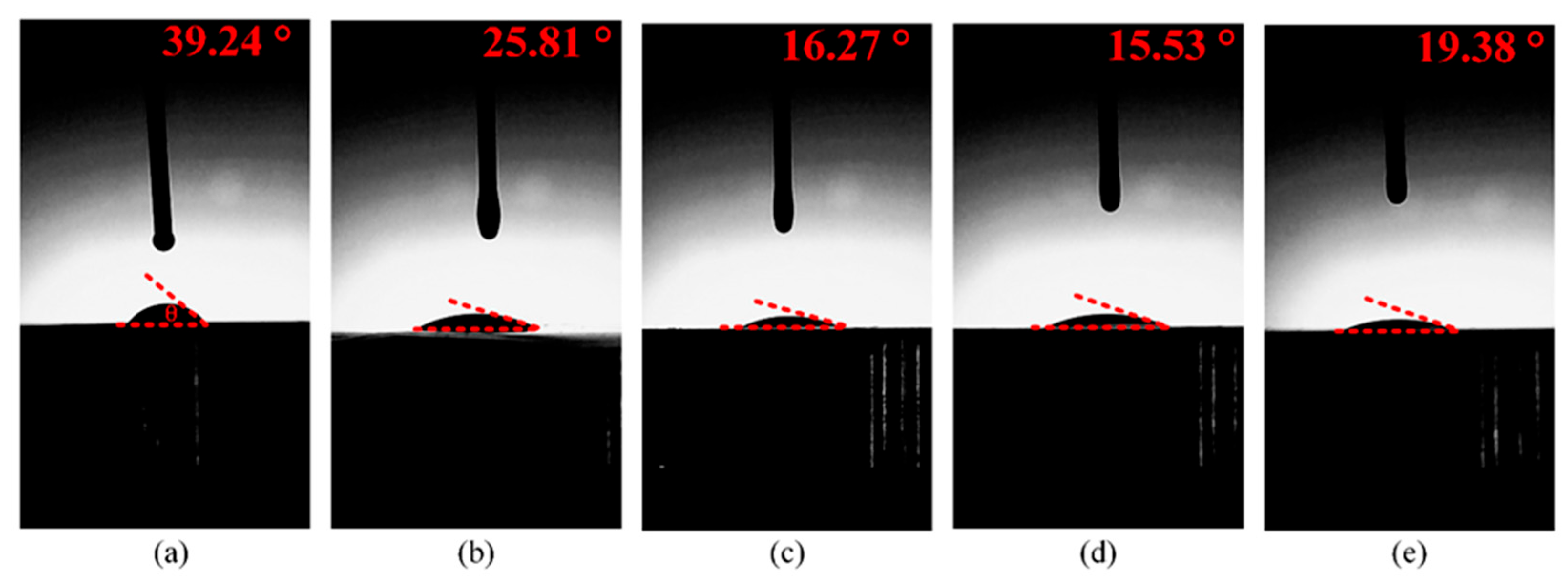 Lubricants 13 00267 g007