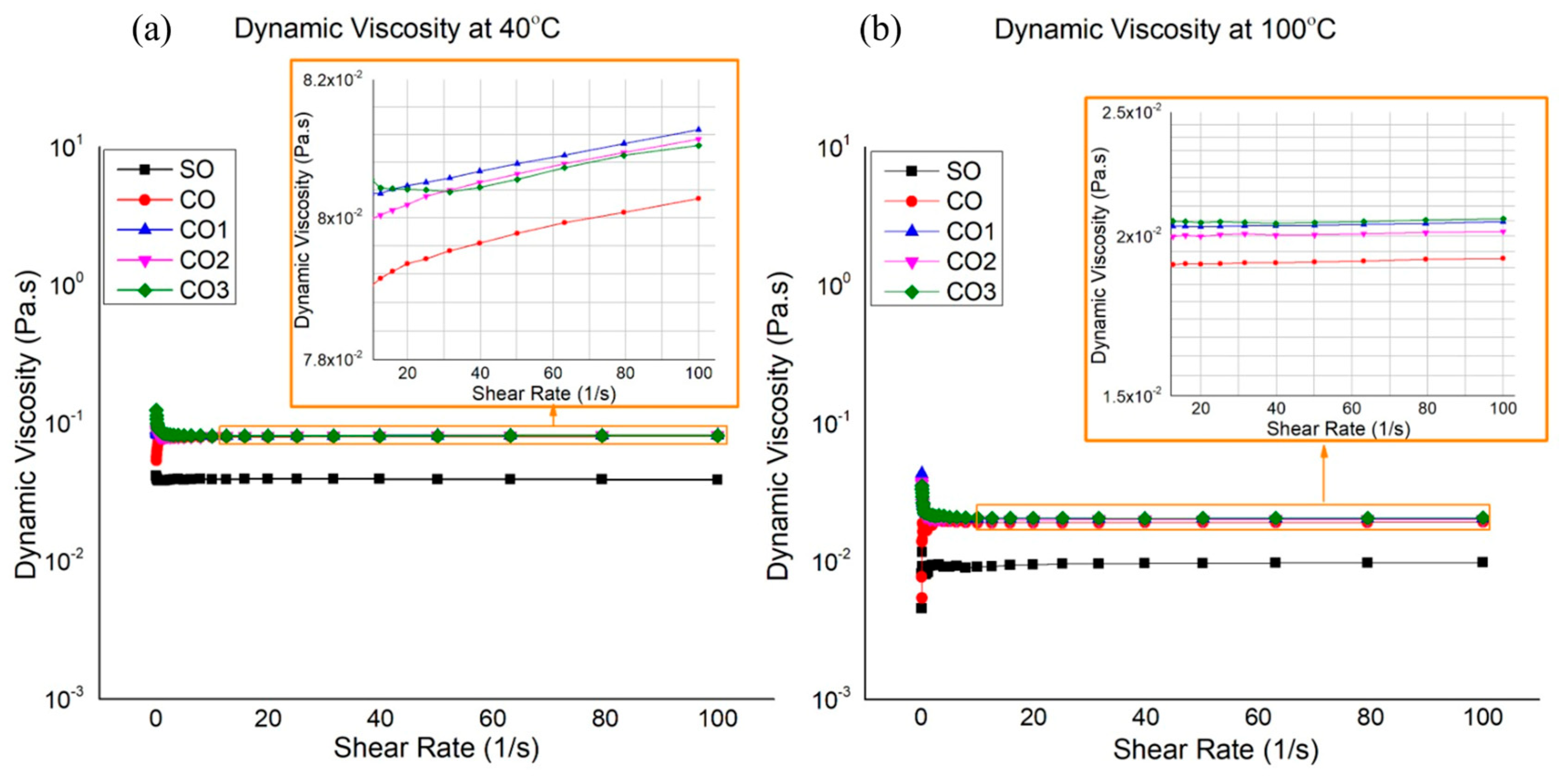 Lubricants 13 00267 g008
