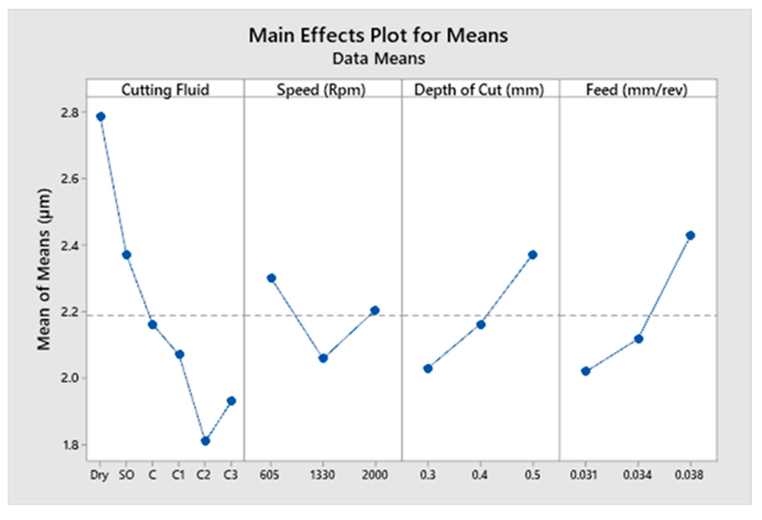 Lubricants 13 00267 g010