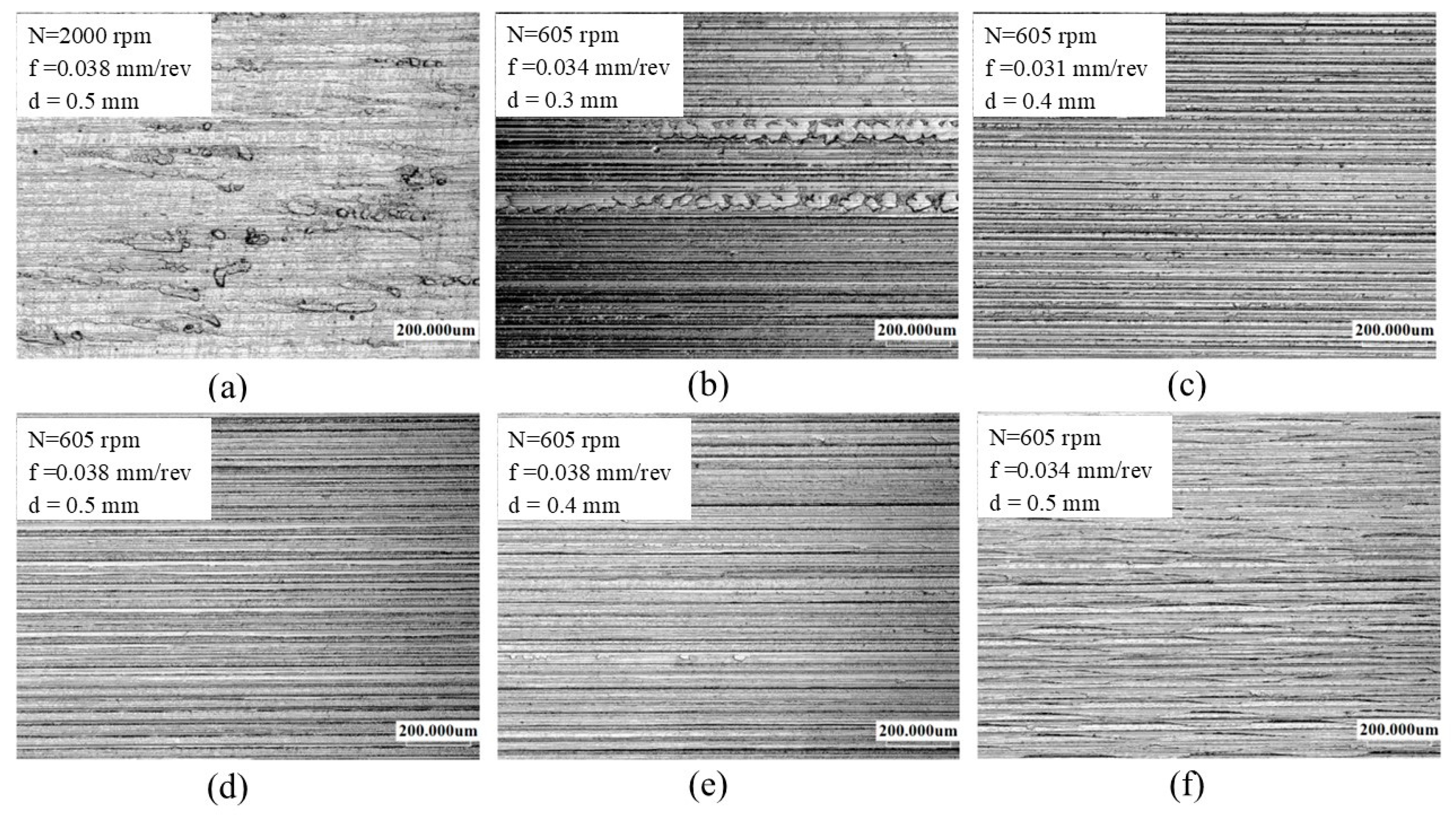 Lubricants 13 00267 g011