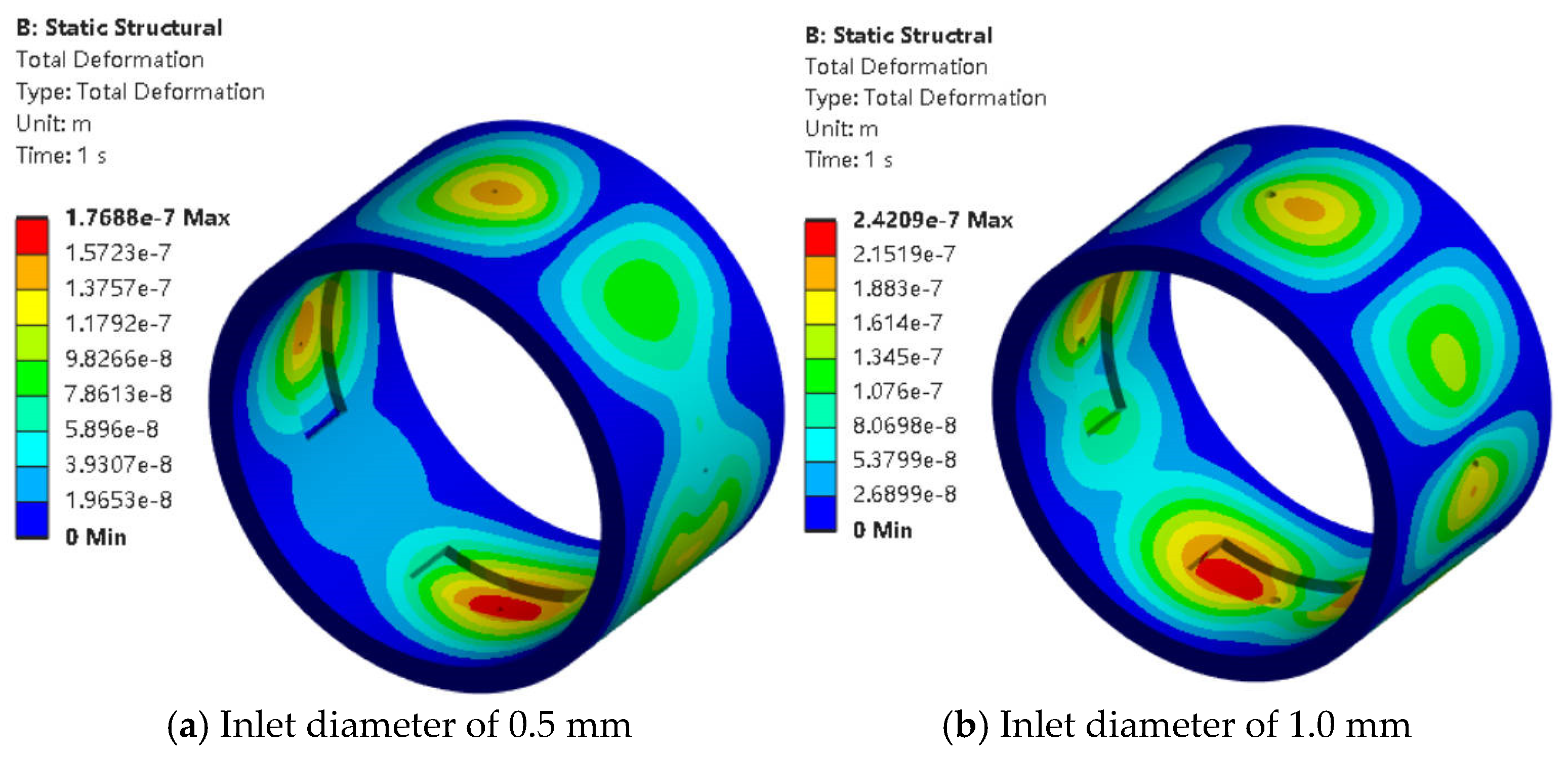 Lubricants 13 00271 g007a