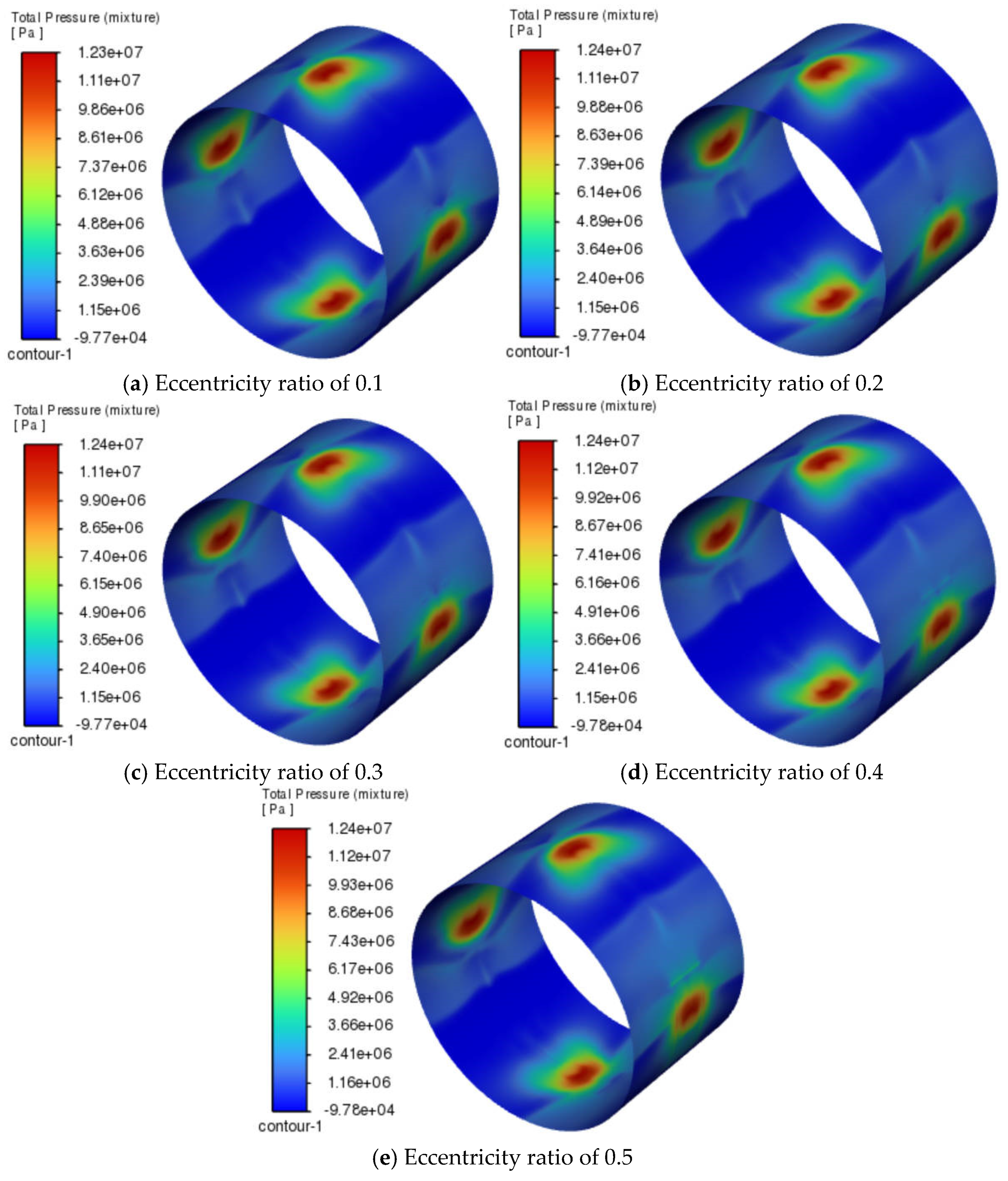 Lubricants 13 00271 g010