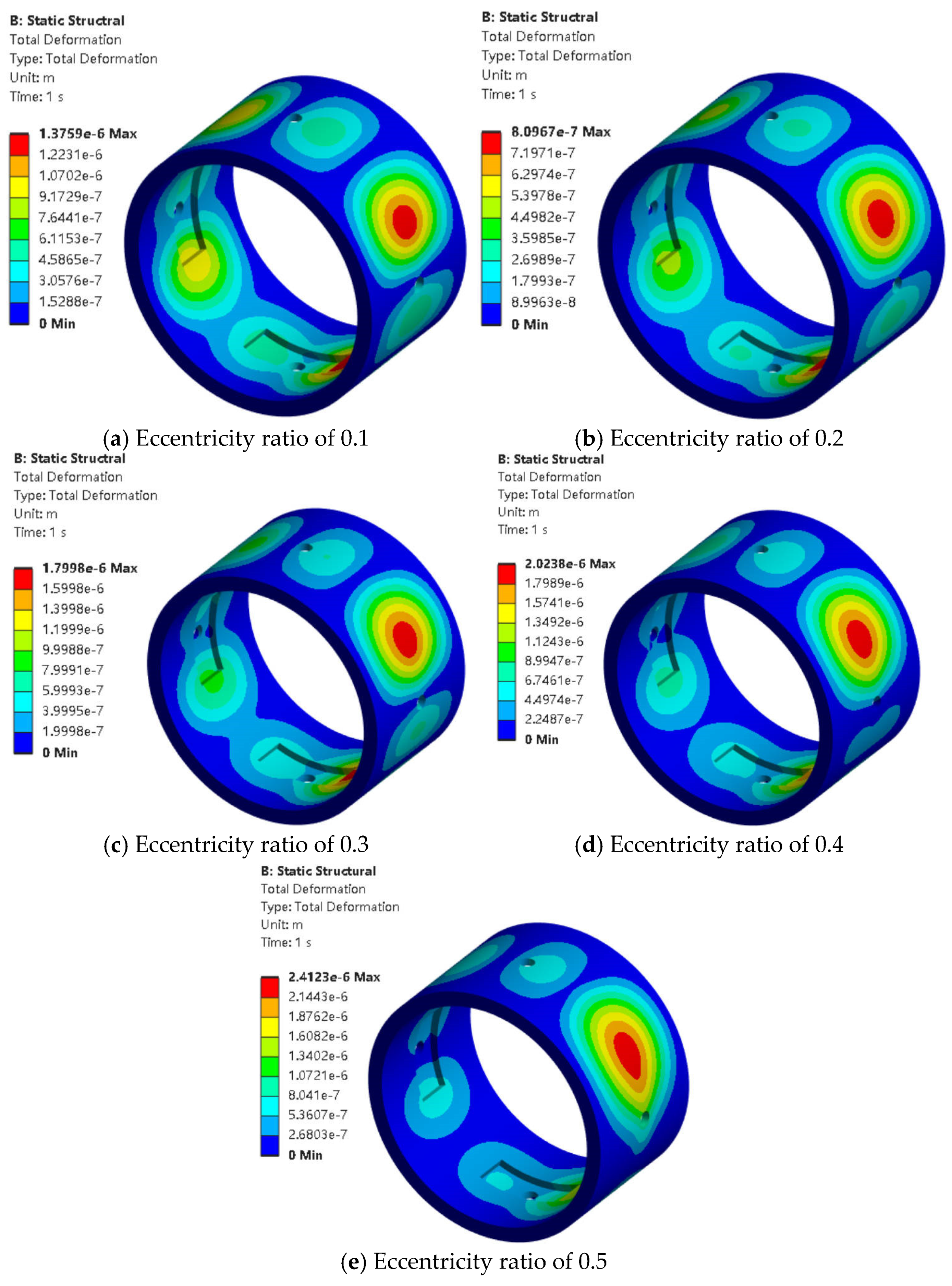 Lubricants 13 00271 g011