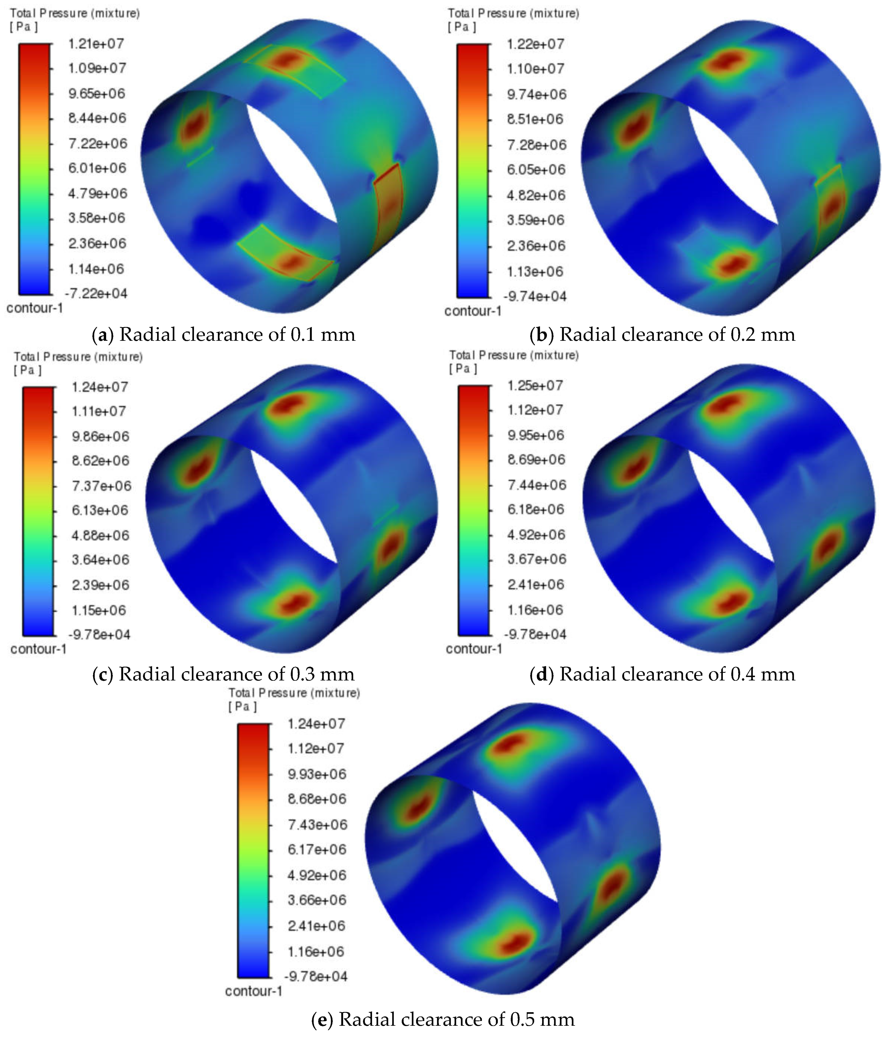 Lubricants 13 00271 g014