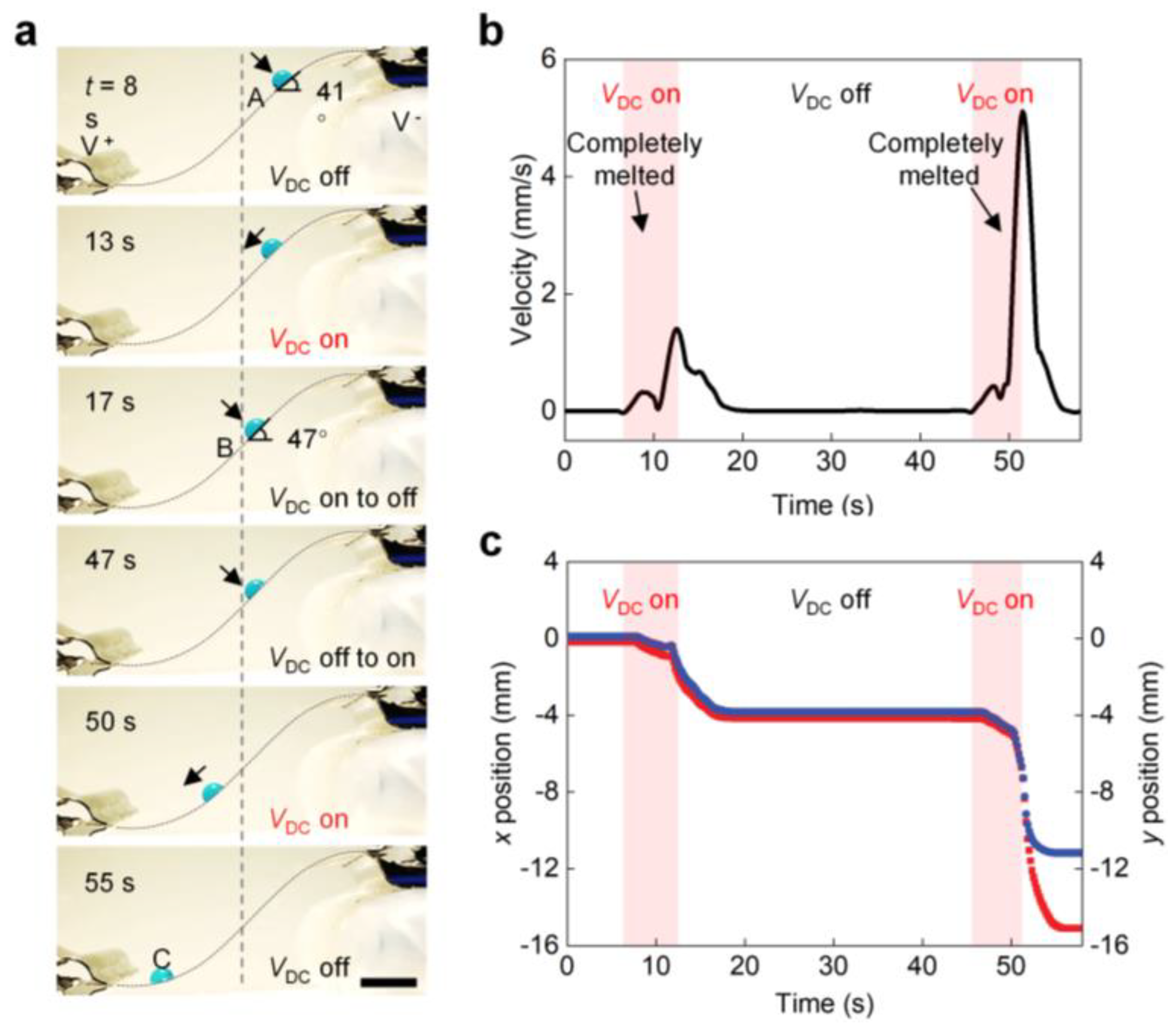 Lubricants 13 00272 g004