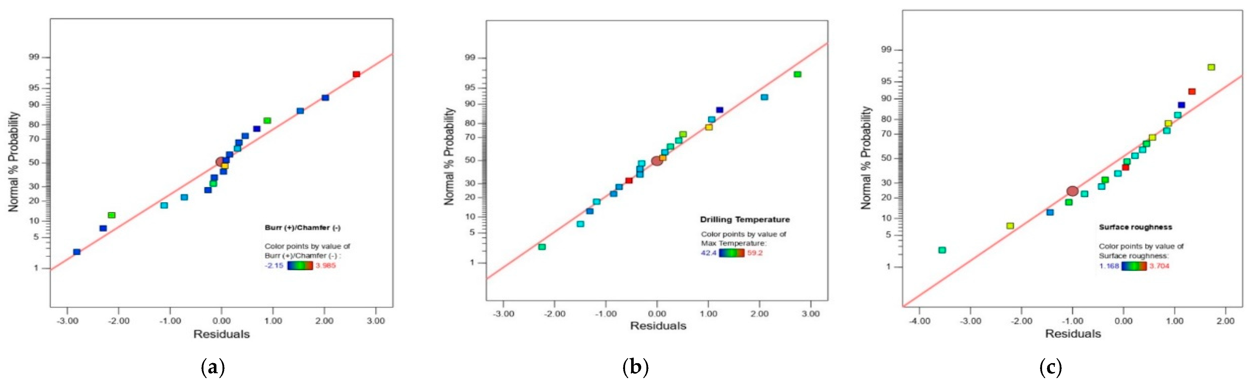 Lubricants 13 00273 g009
