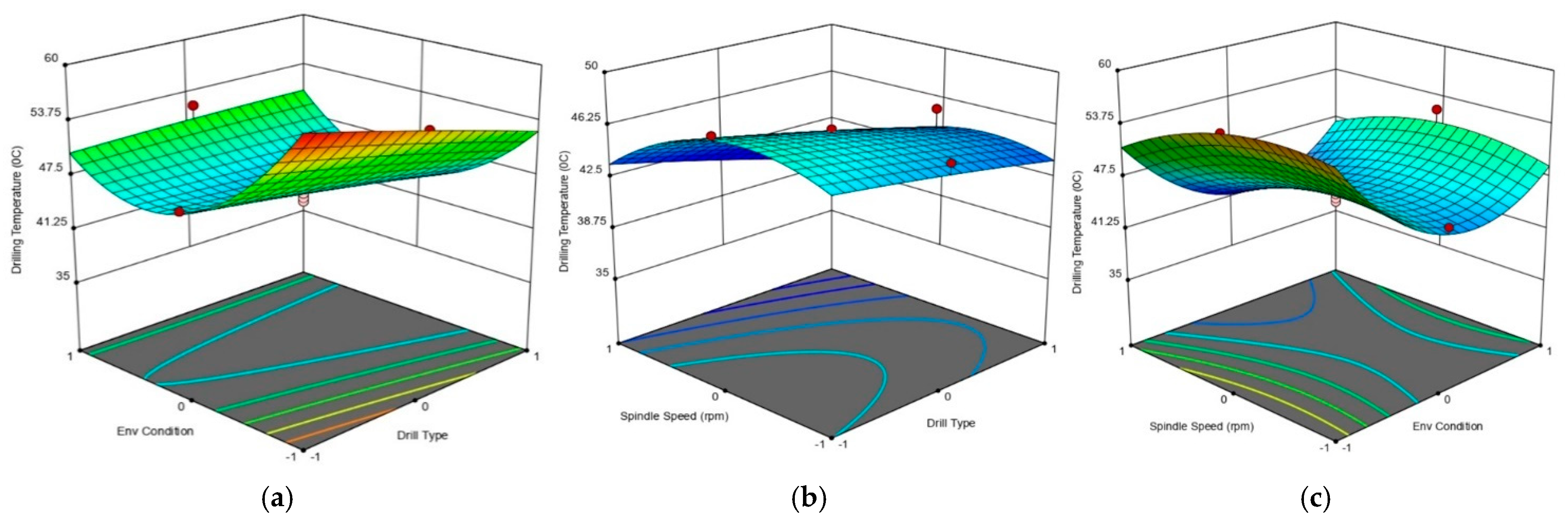 Lubricants 13 00273 g011