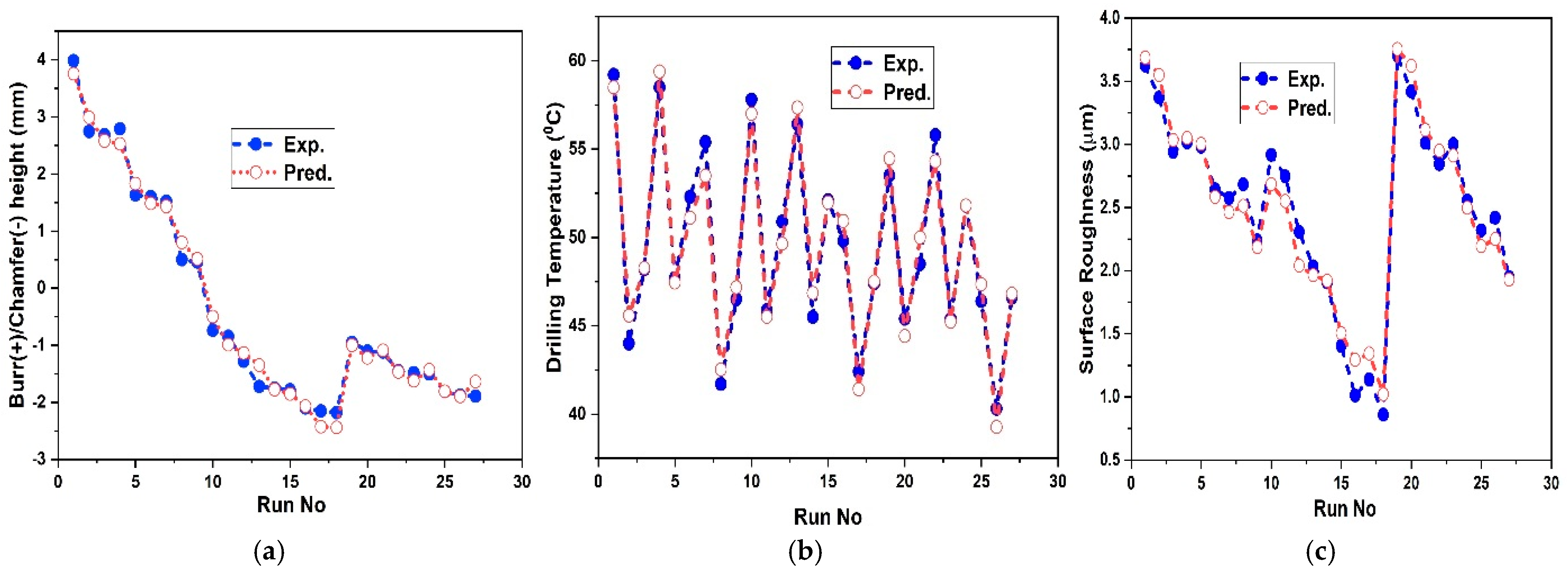 Lubricants 13 00273 g014