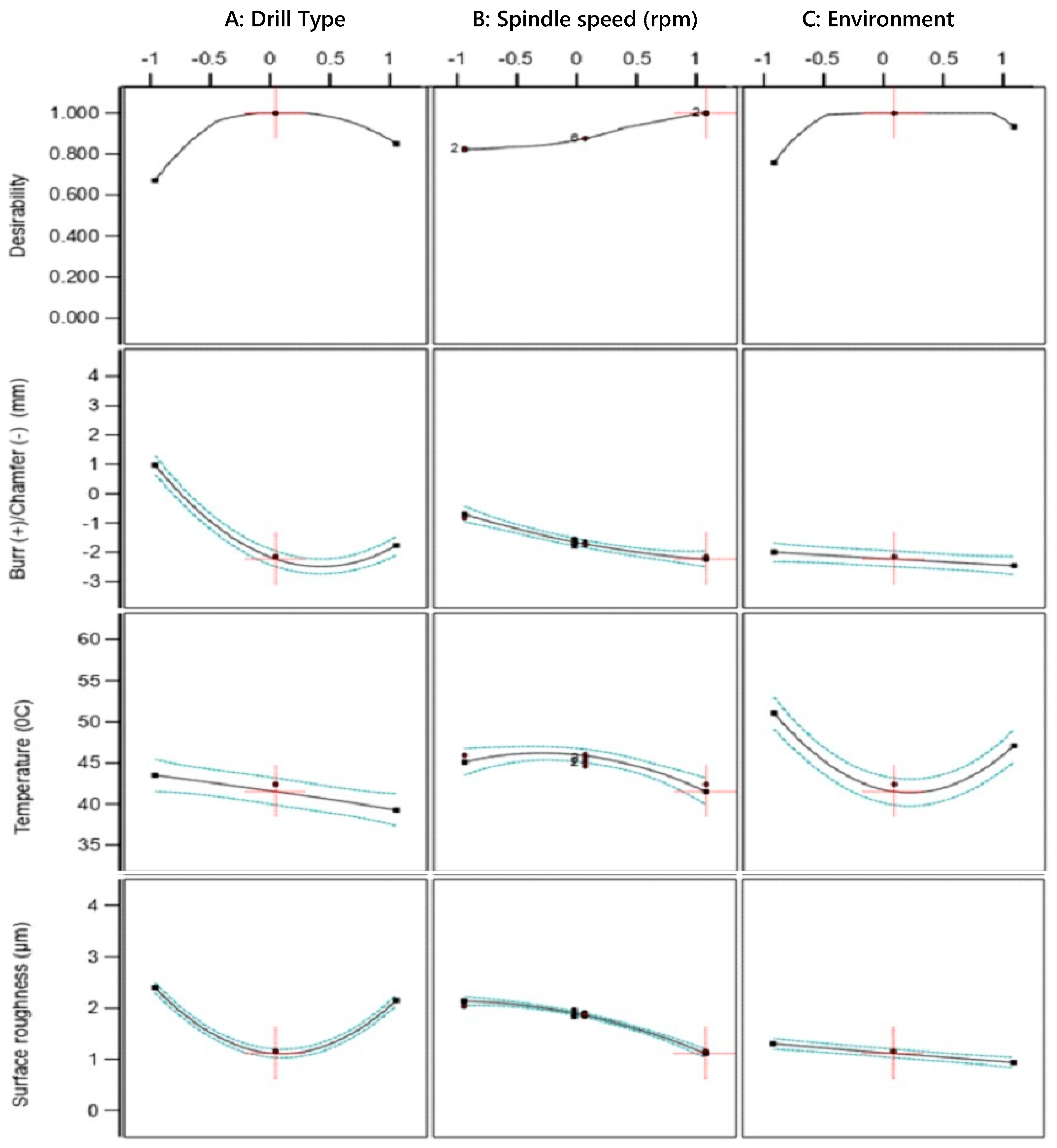 Lubricants 13 00273 g015