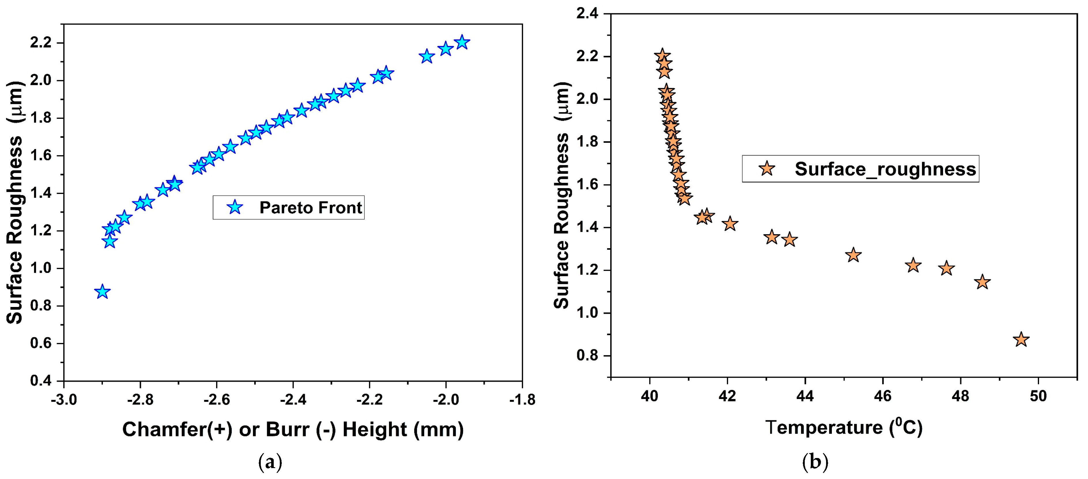 Lubricants 13 00273 g019