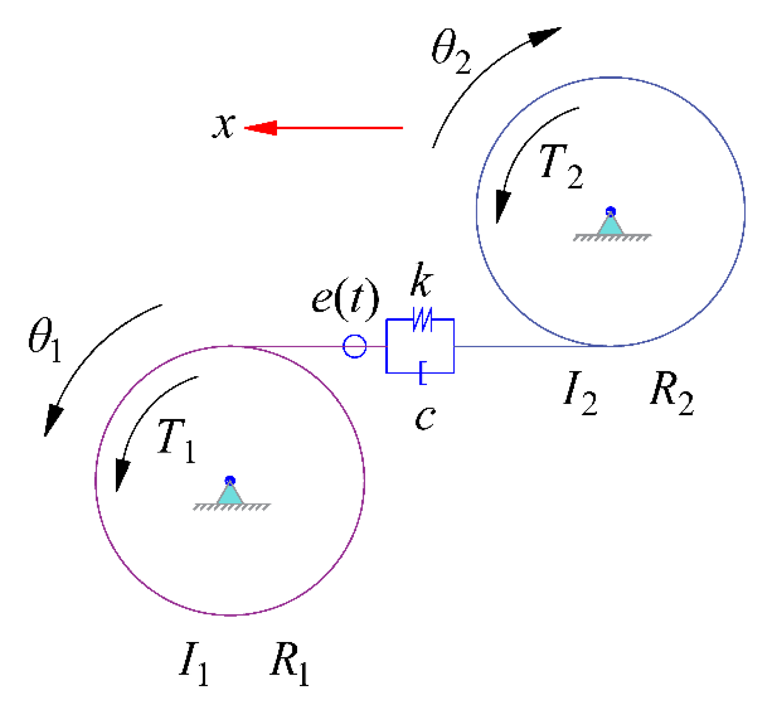 Lubricants 13 00275 g001