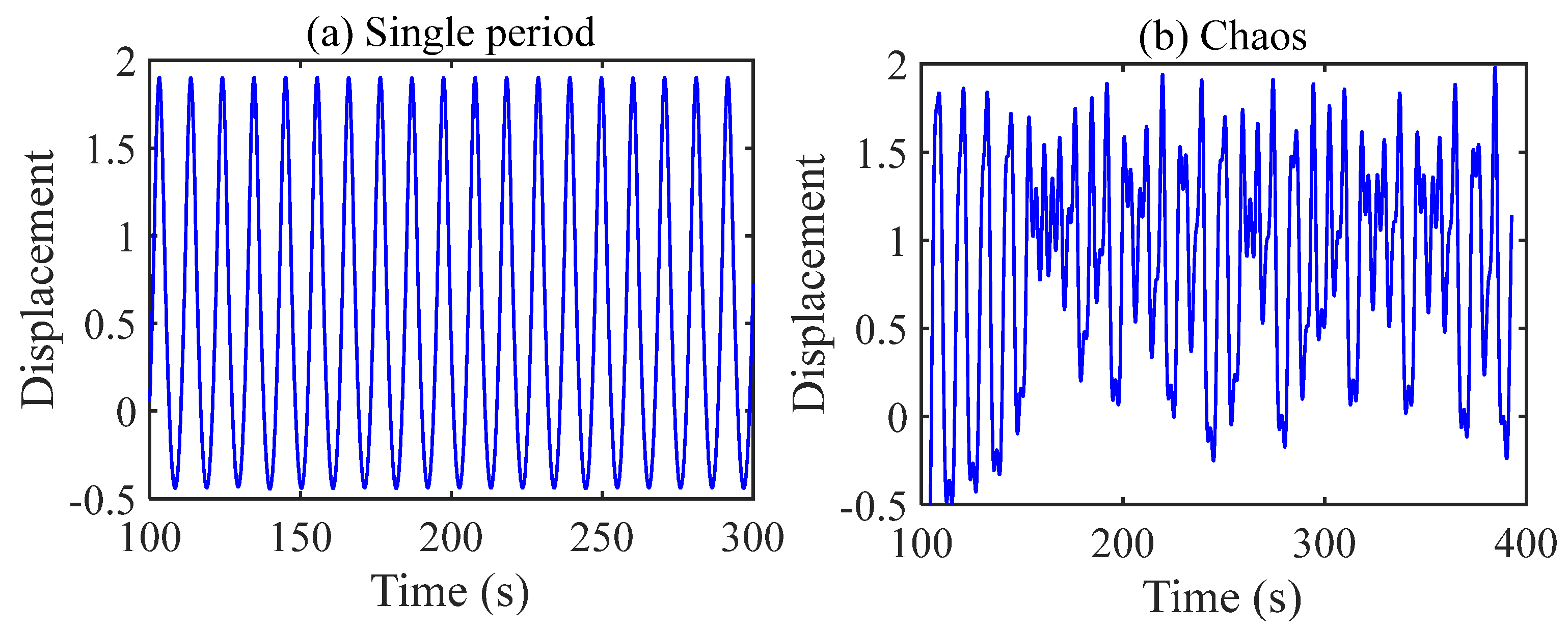Lubricants 13 00275 g003