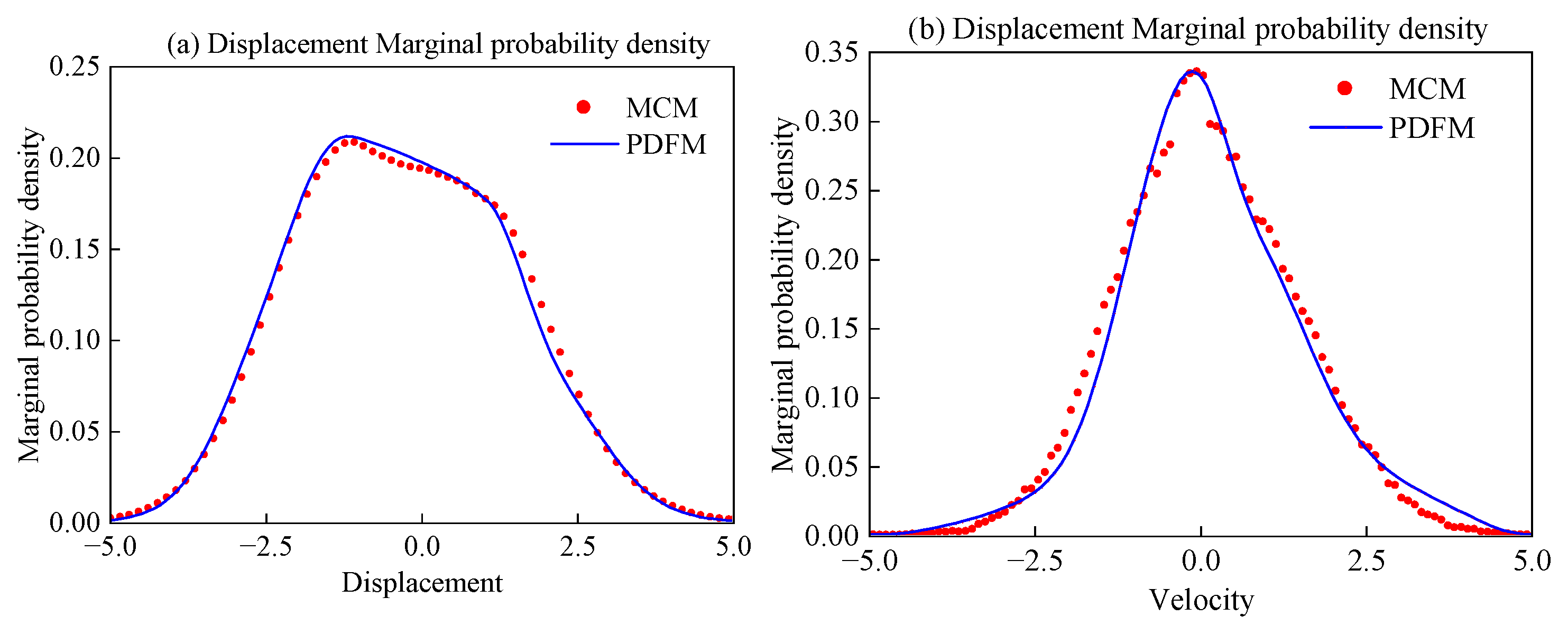 Lubricants 13 00275 g004