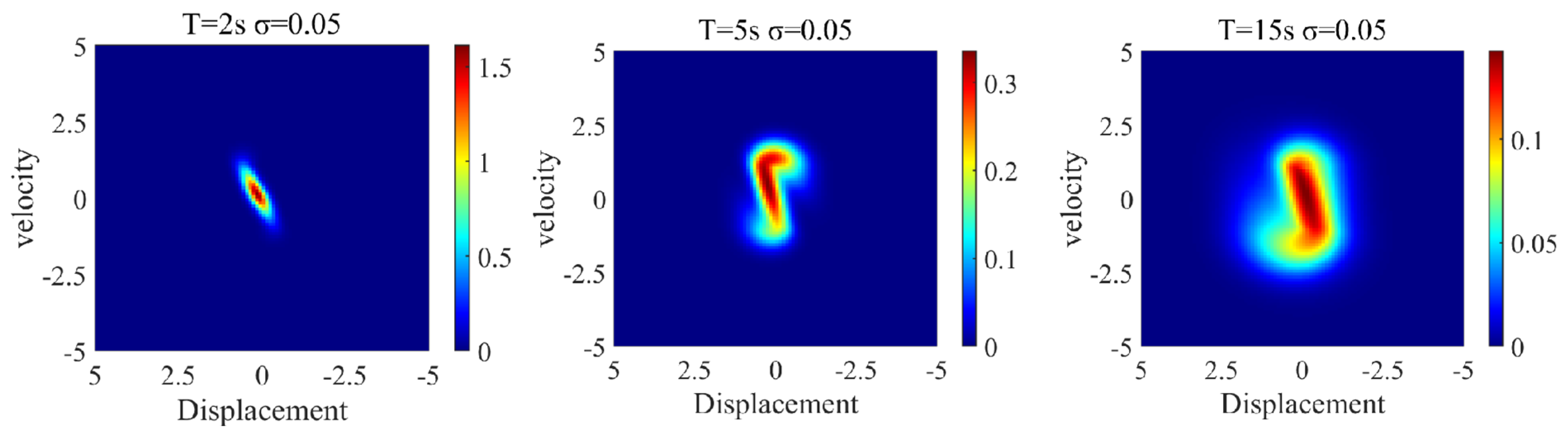 Lubricants 13 00275 g005