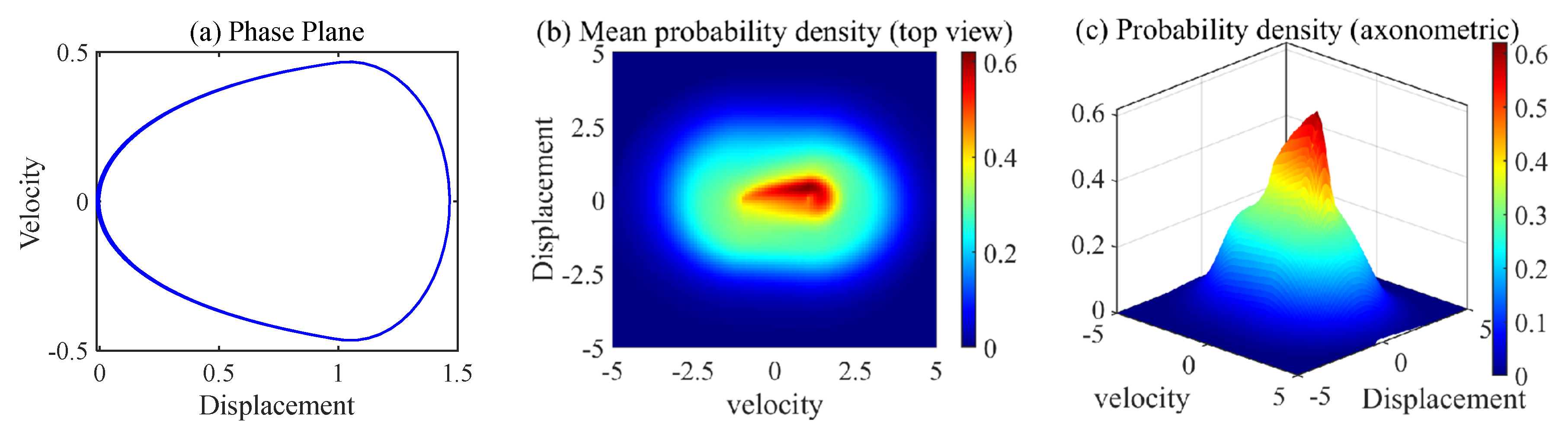 Lubricants 13 00275 g006