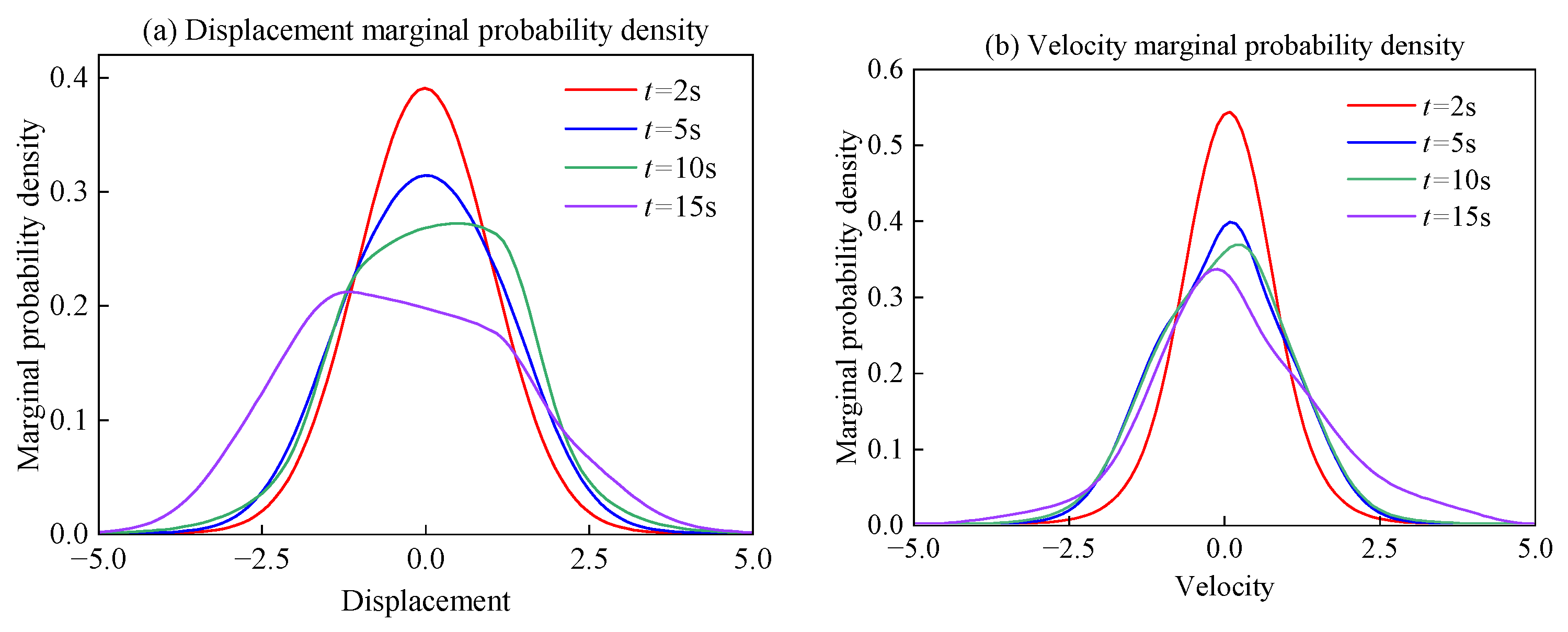 Lubricants 13 00275 g007