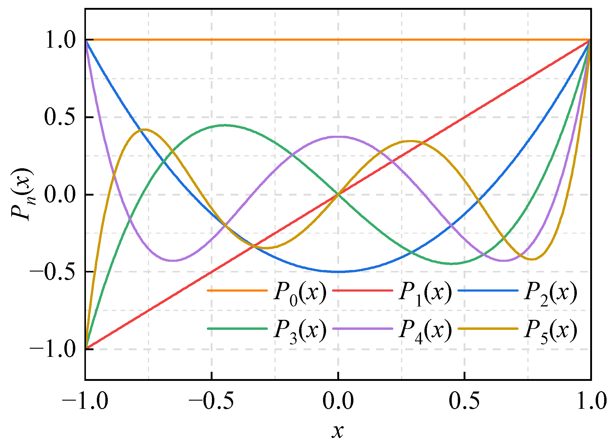 Lubricants 13 00275 g013