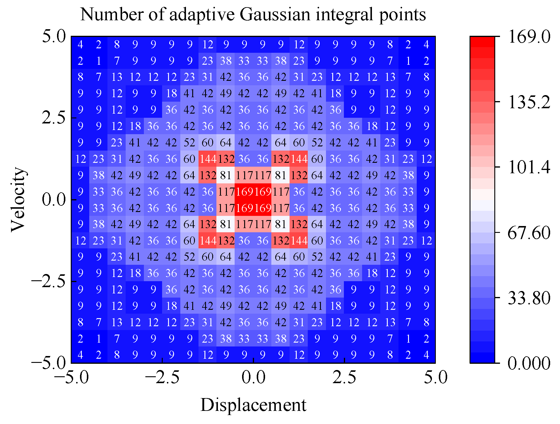Lubricants 13 00275 g015