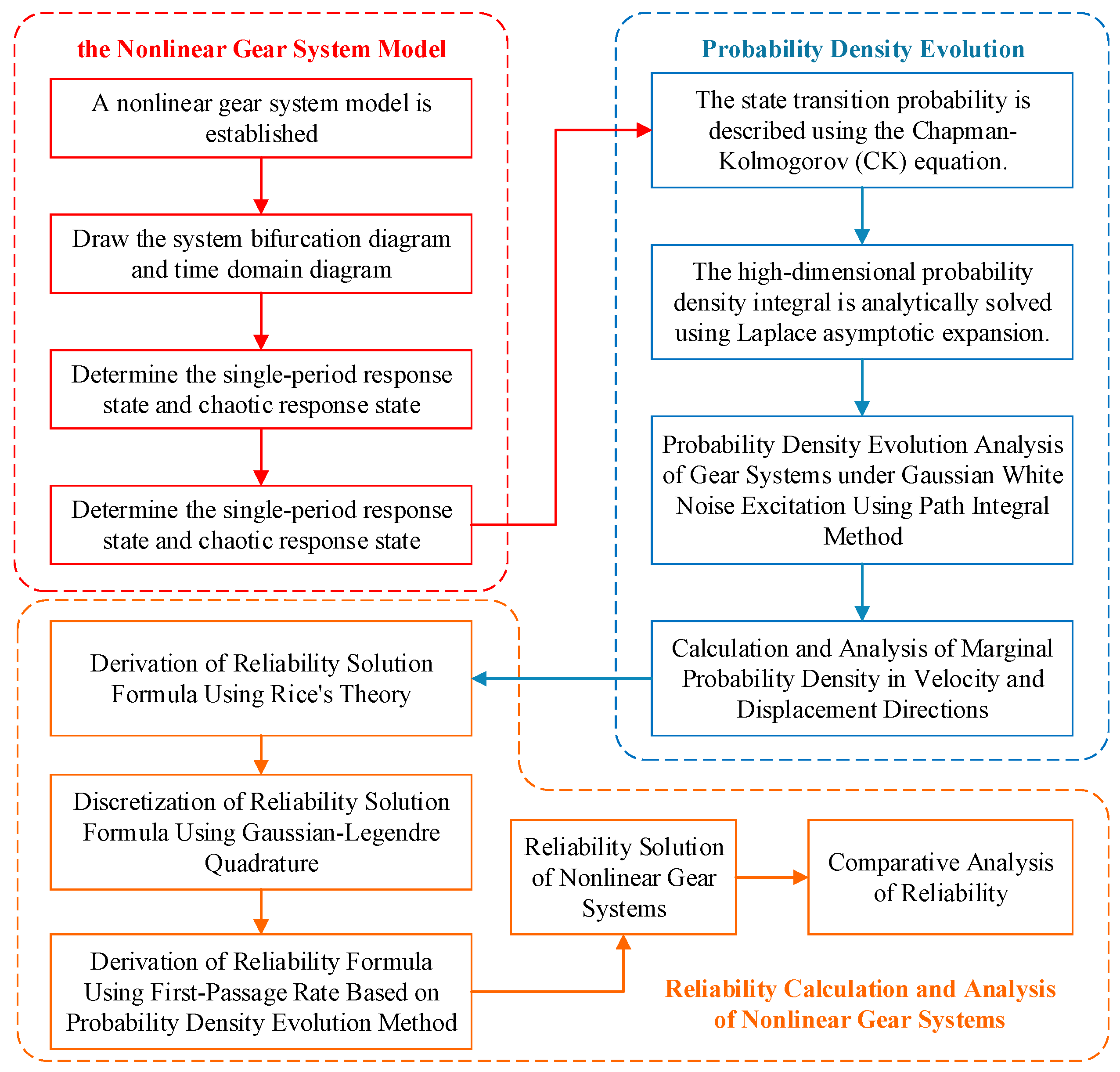 Lubricants 13 00275 g016