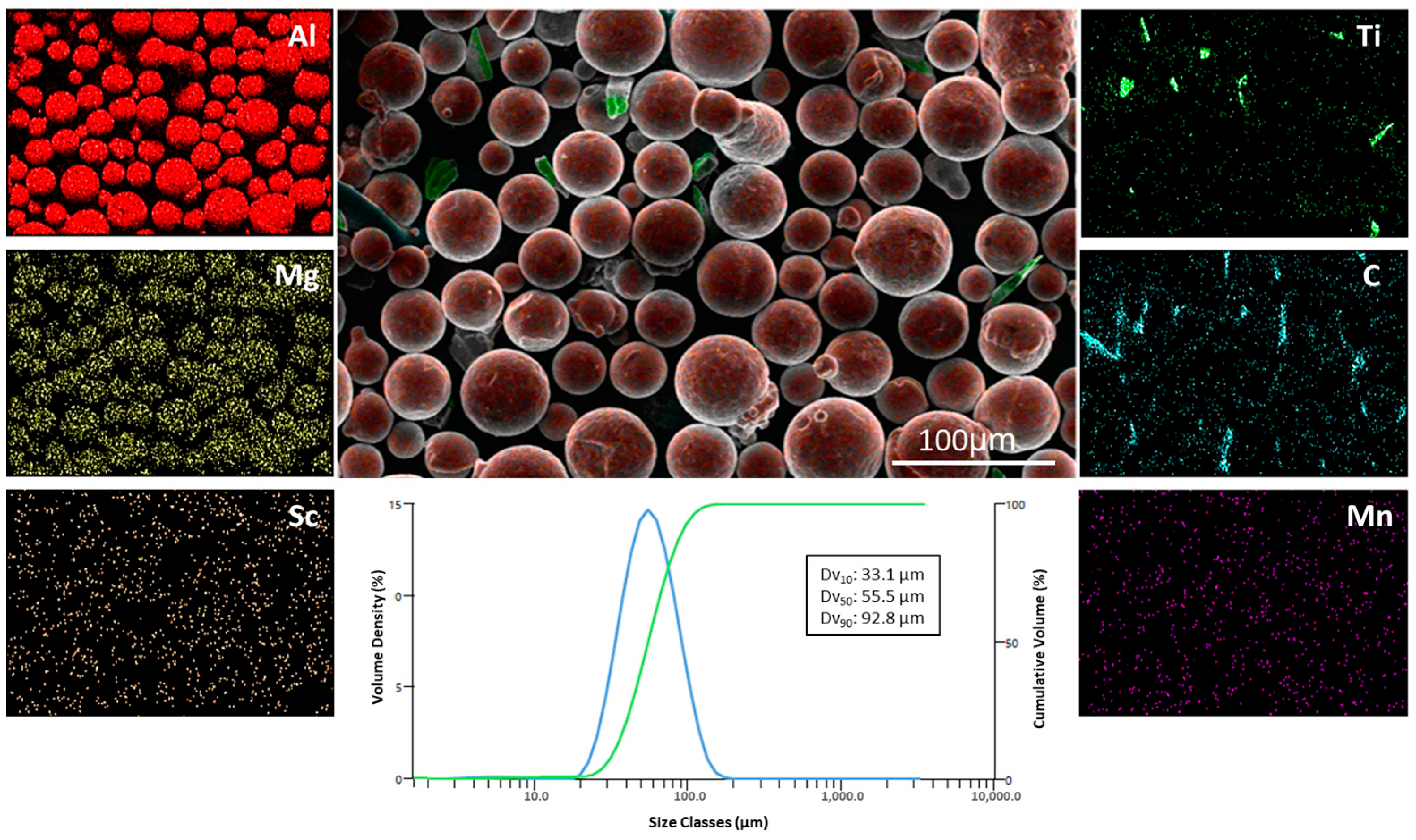 Lubricants 13 00276 g002