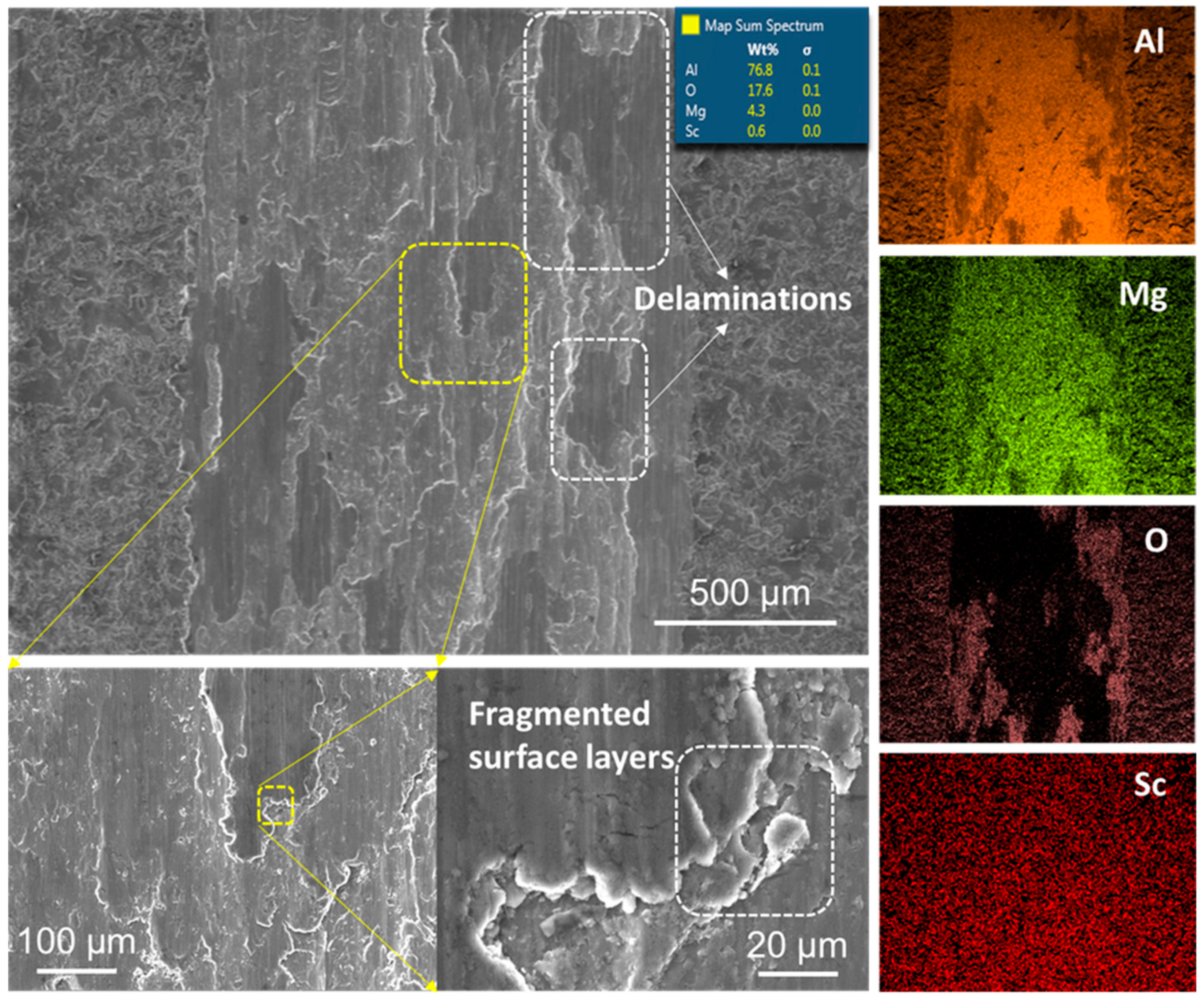 Lubricants 13 00276 g014