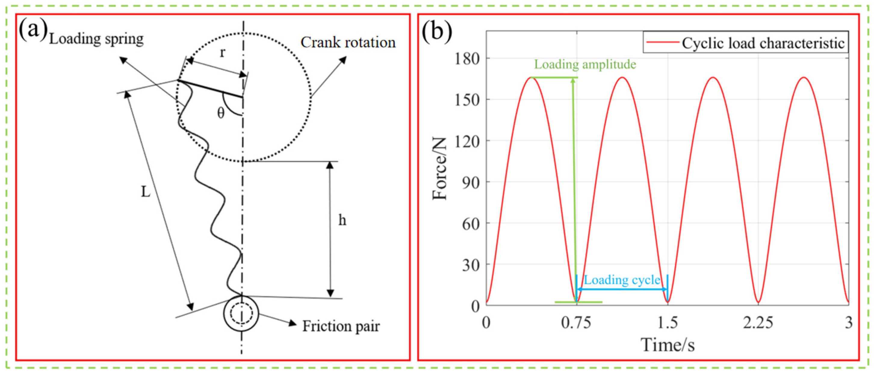 Lubricants 13 00277 g004